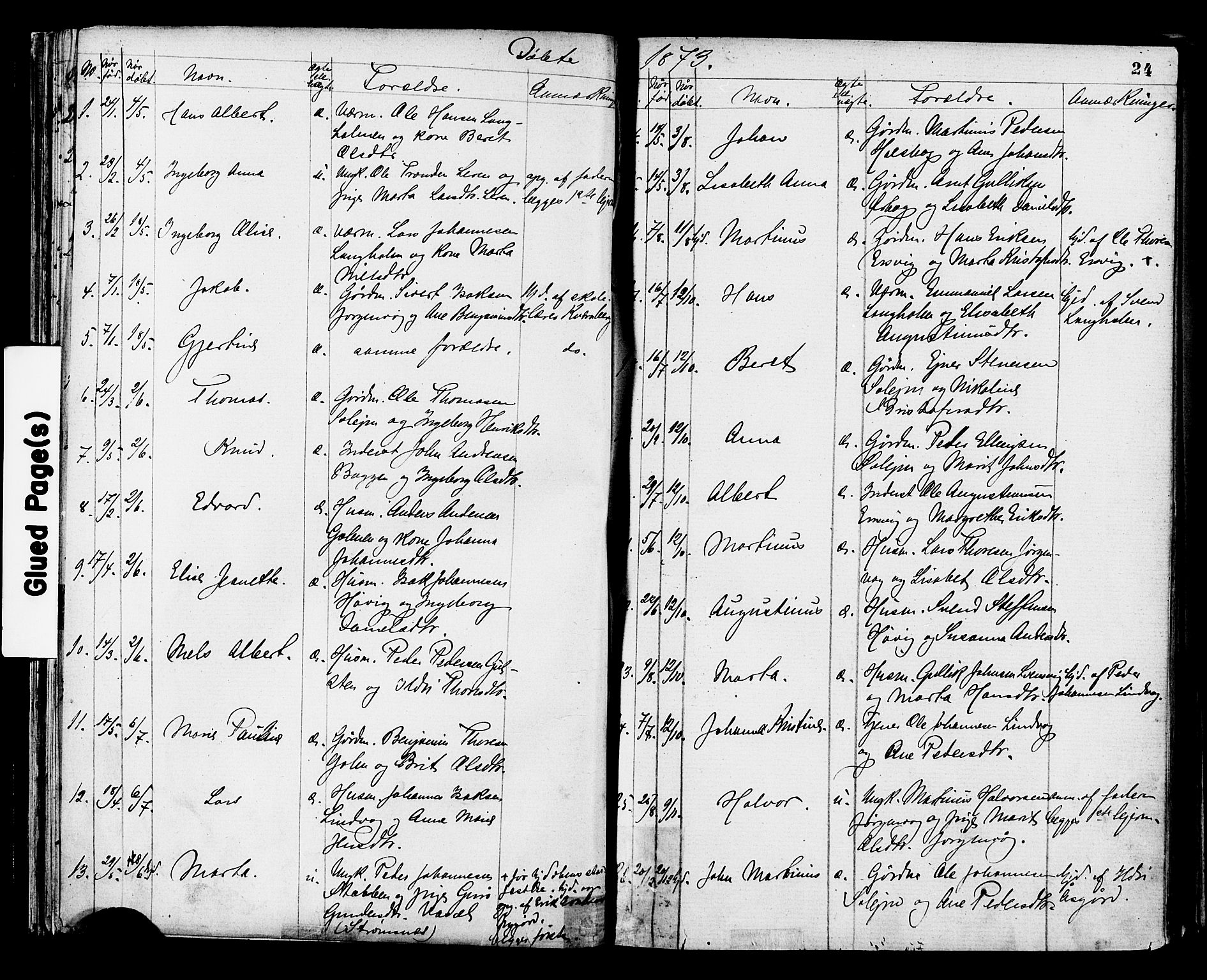Ministerialprotokoller, klokkerbøker og fødselsregistre - Møre og Romsdal, SAT/A-1454/577/L0894: Parish register (official) no. 577A01, 1850-1874, p. 24