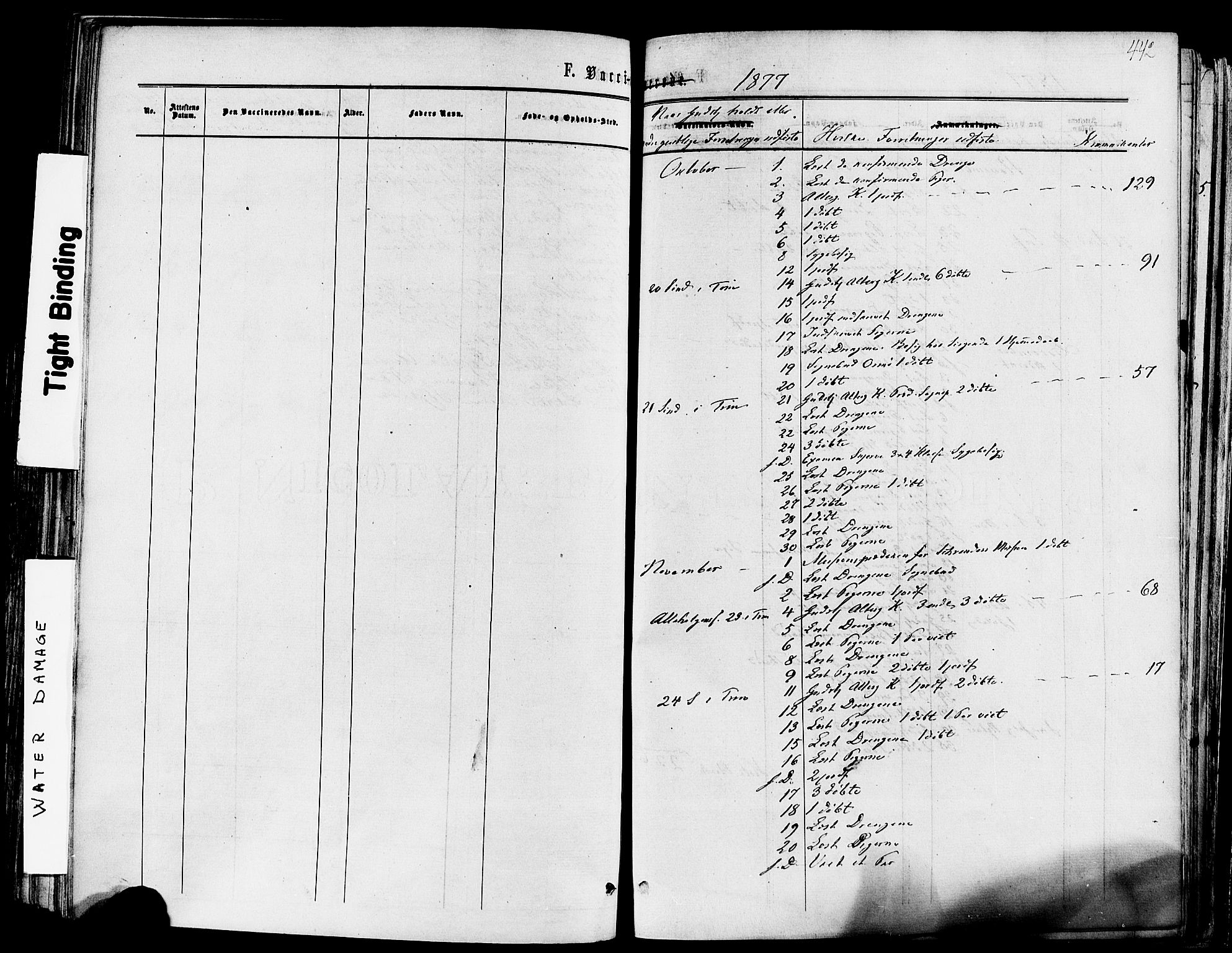 Nøtterøy kirkebøker, SAKO/A-354/F/Fa/L0007: Parish register (official) no. I 7, 1865-1877, p. 442