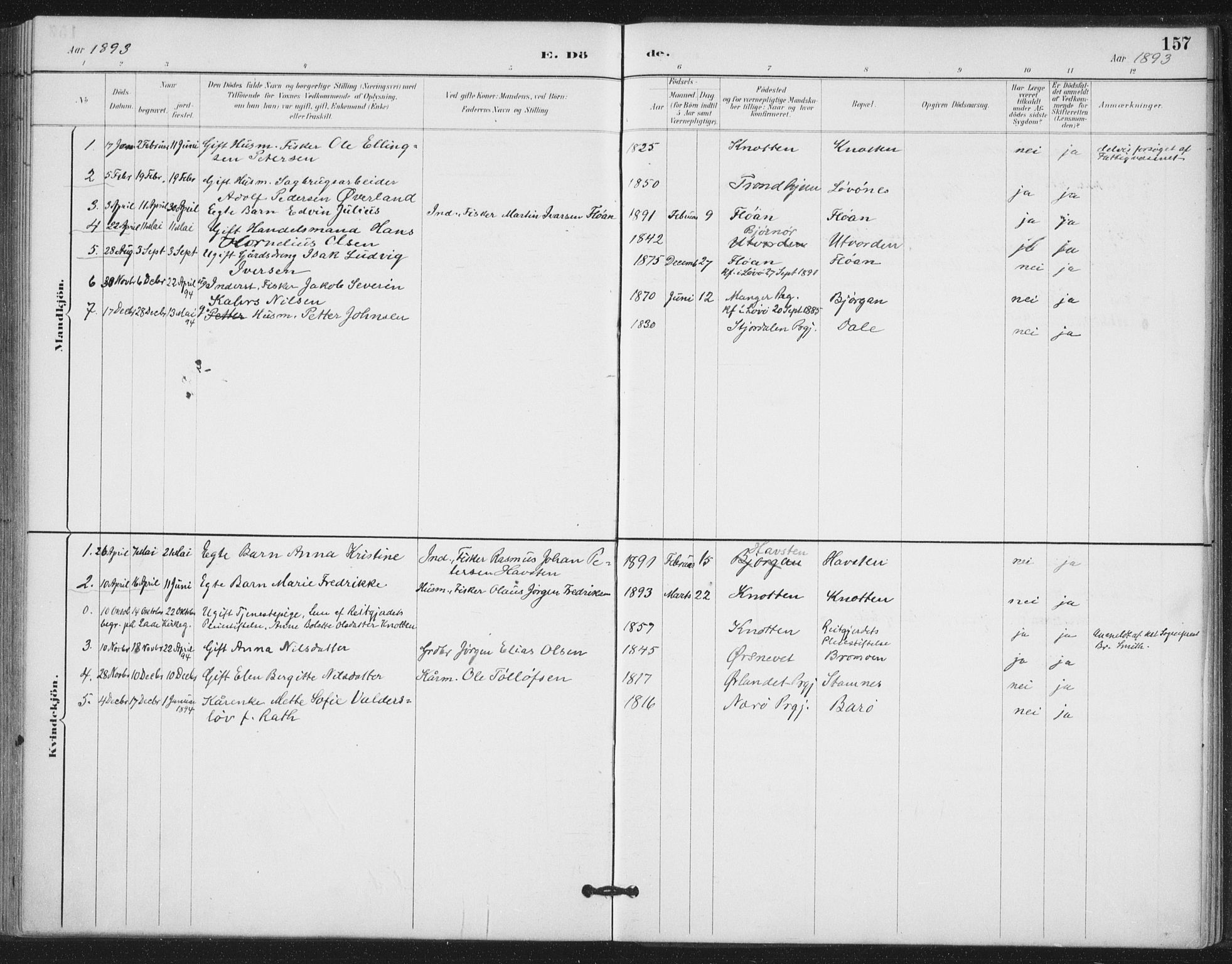 Ministerialprotokoller, klokkerbøker og fødselsregistre - Nord-Trøndelag, SAT/A-1458/772/L0603: Parish register (official) no. 772A01, 1885-1912, p. 157