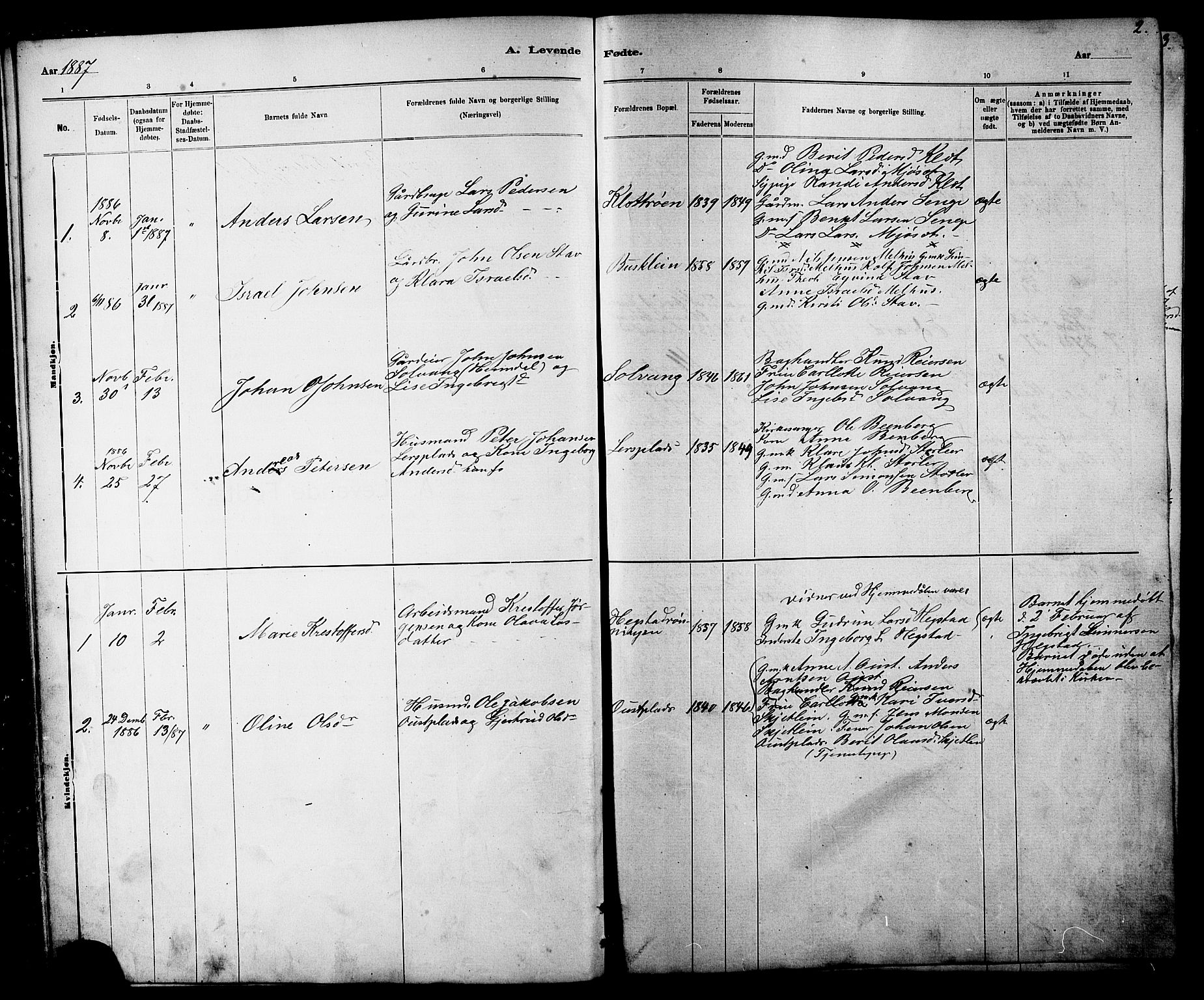 Ministerialprotokoller, klokkerbøker og fødselsregistre - Sør-Trøndelag, SAT/A-1456/613/L0395: Parish register (copy) no. 613C03, 1887-1909, p. 2
