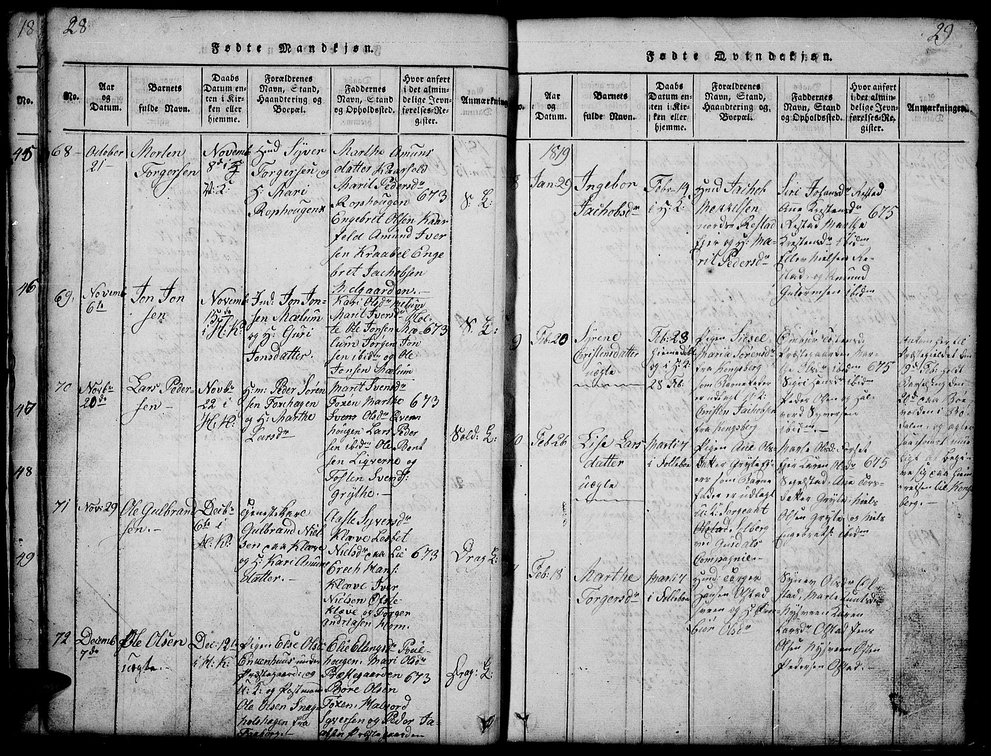 Gausdal prestekontor, SAH/PREST-090/H/Ha/Hab/L0001: Parish register (copy) no. 1, 1817-1848, p. 28-29