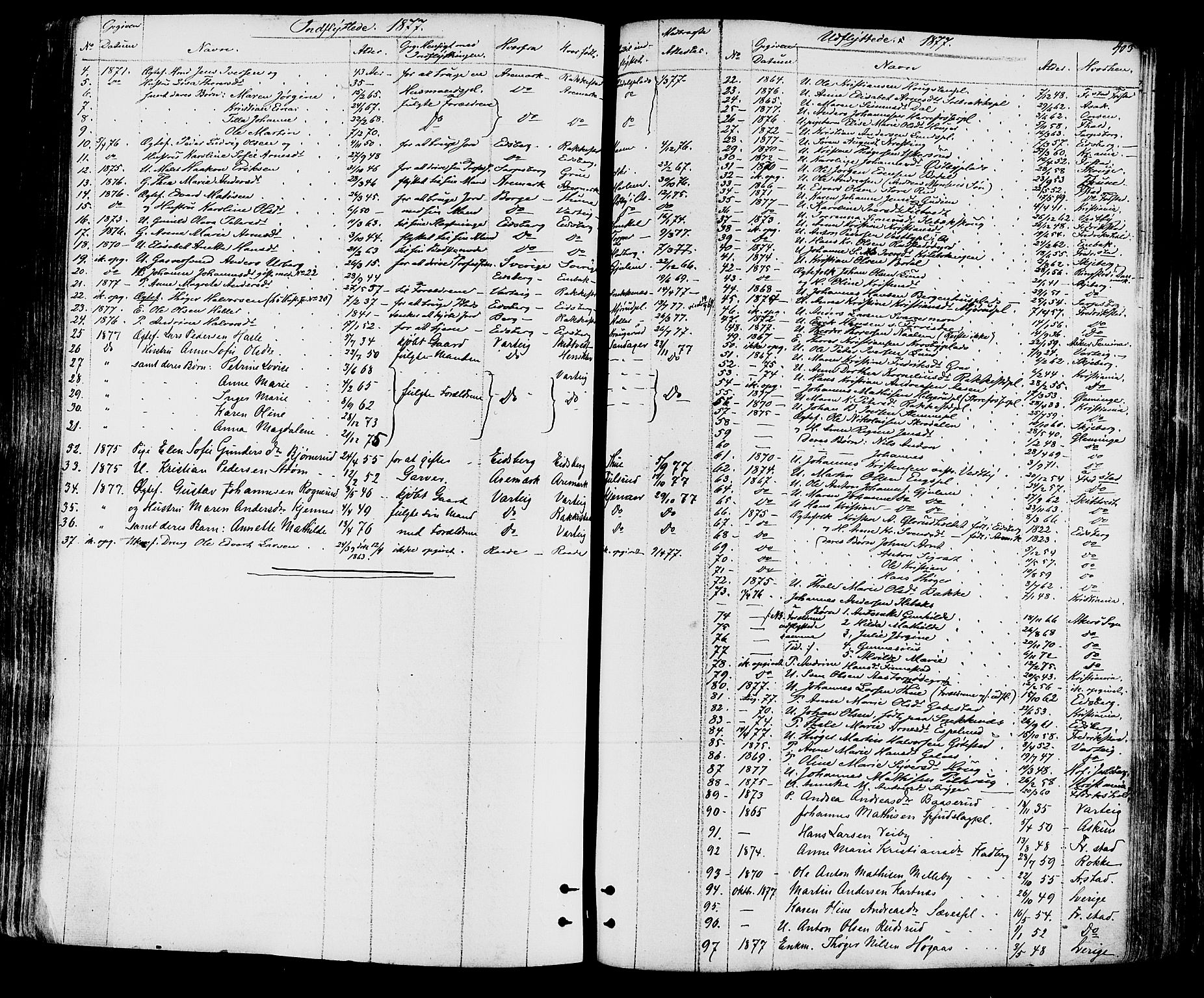 Rakkestad prestekontor Kirkebøker, AV/SAO-A-2008/F/Fa/L0011: Parish register (official) no. I 11, 1862-1877, p. 403