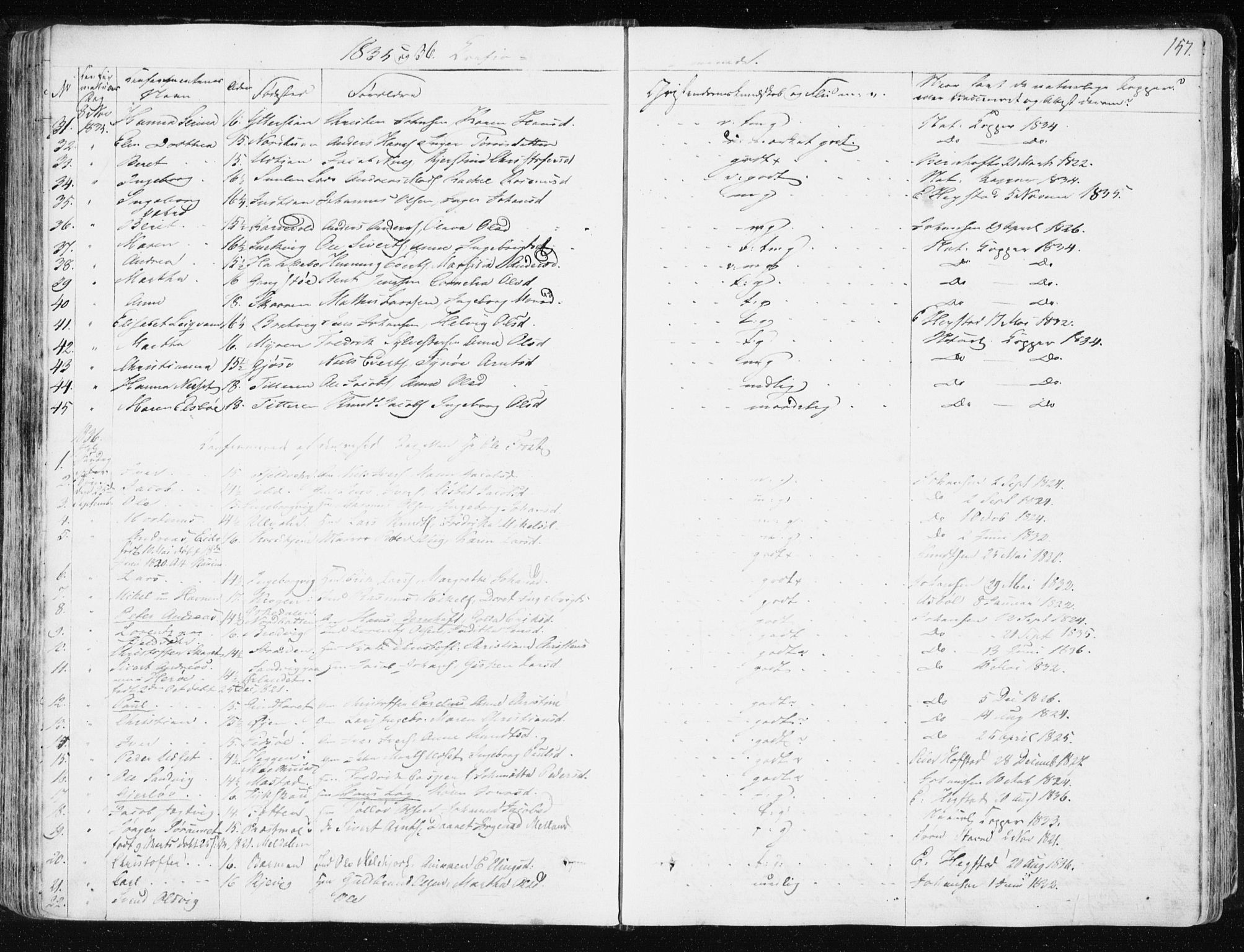 Ministerialprotokoller, klokkerbøker og fødselsregistre - Sør-Trøndelag, SAT/A-1456/634/L0528: Parish register (official) no. 634A04, 1827-1842, p. 157