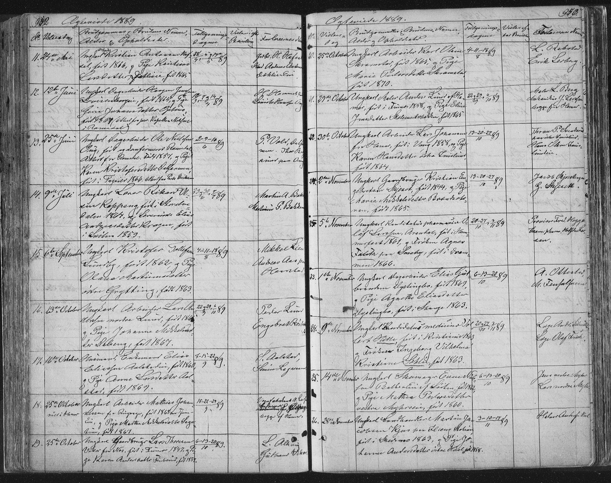 Vang prestekontor, Hedmark, SAH/PREST-008/H/Ha/Hab/L0010B: Parish register (copy) no. 10b, 1854-1896, p. 952-953