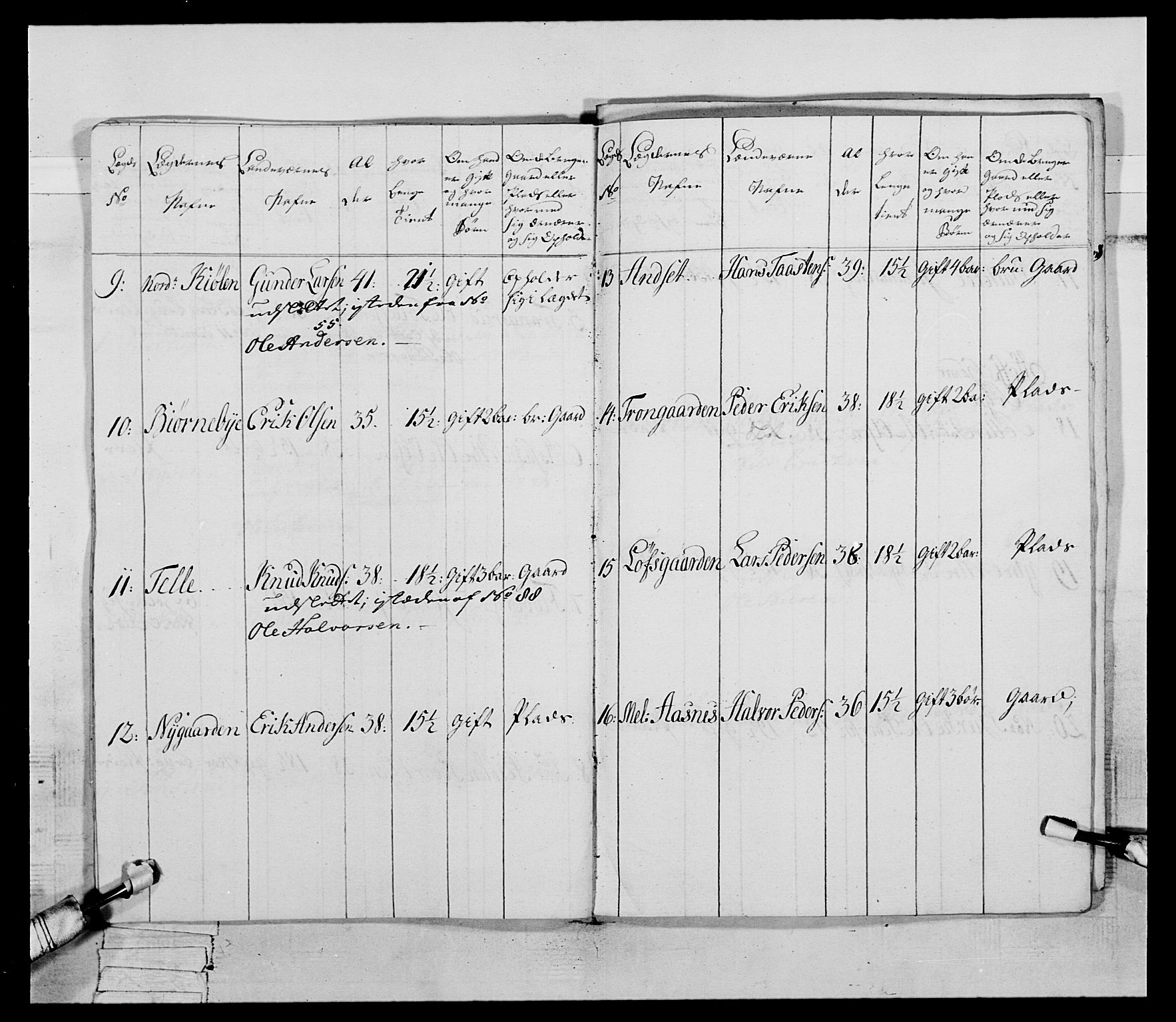 Generalitets- og kommissariatskollegiet, Det kongelige norske kommissariatskollegium, AV/RA-EA-5420/E/Eh/L0058: 1. Opplandske nasjonale infanteriregiment, 1772-1774, p. 589
