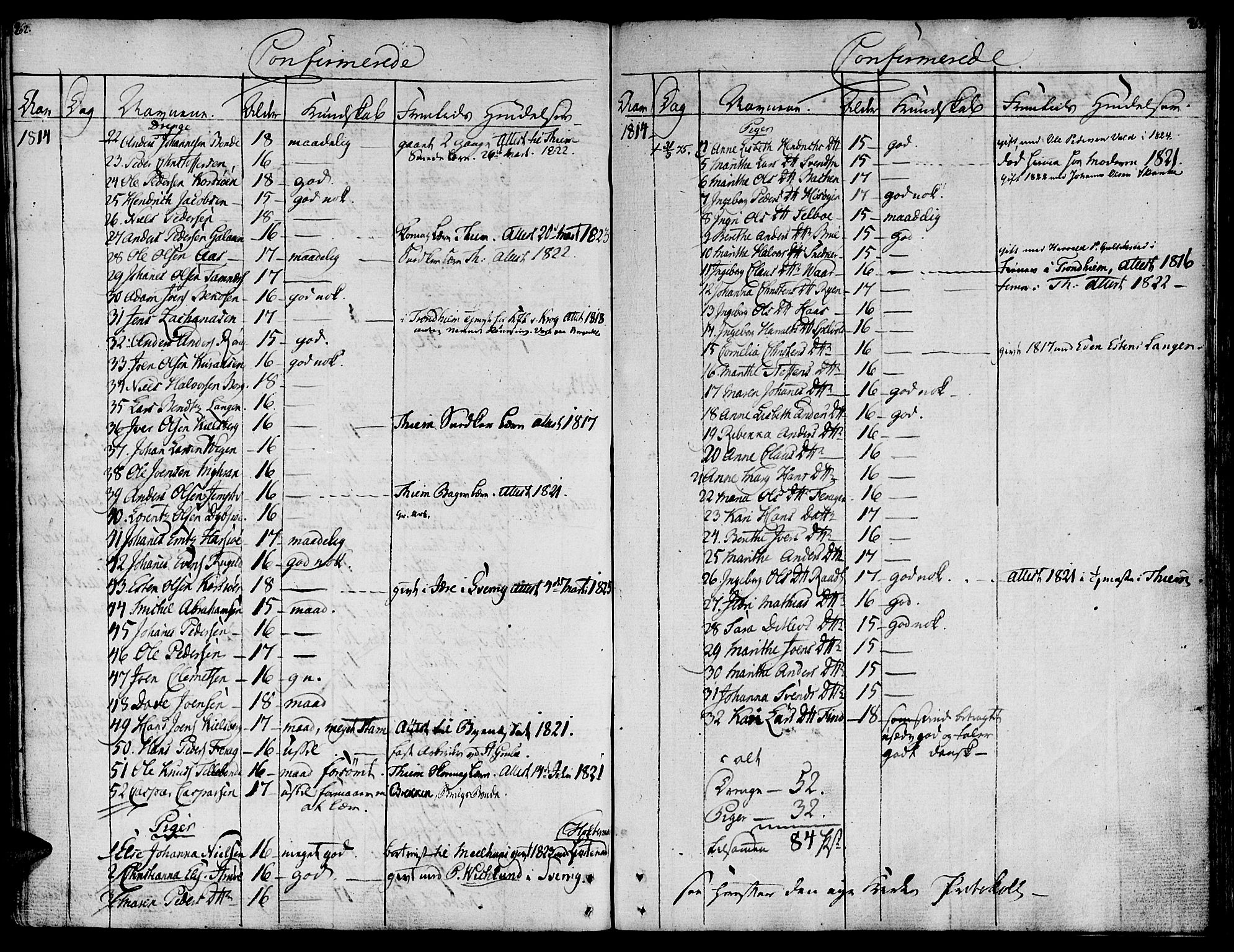 Ministerialprotokoller, klokkerbøker og fødselsregistre - Sør-Trøndelag, AV/SAT-A-1456/681/L0928: Parish register (official) no. 681A06, 1806-1816, p. 262-263