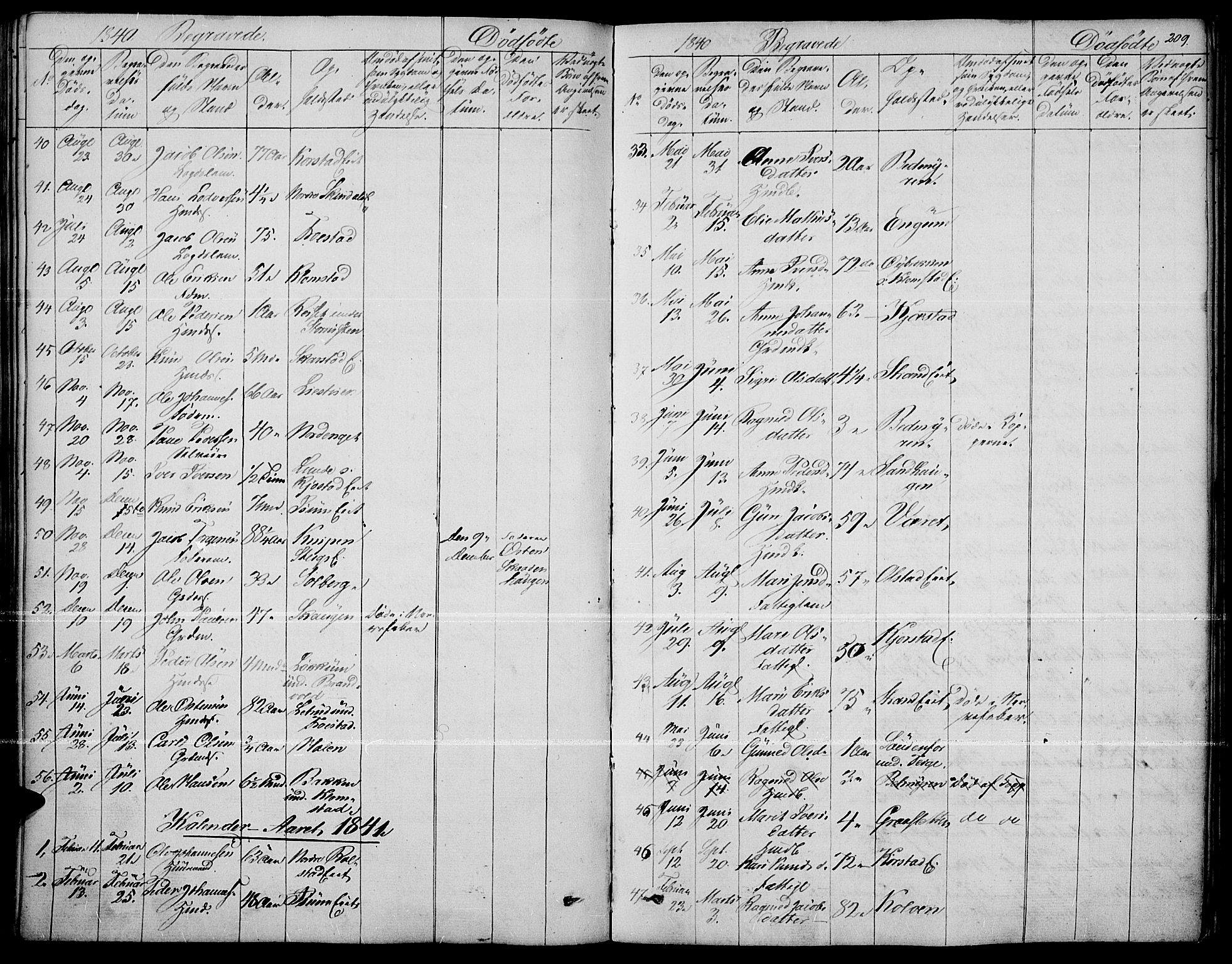 Fron prestekontor, AV/SAH-PREST-078/H/Ha/Haa/L0004: Parish register (official) no. 4, 1839-1848, p. 209