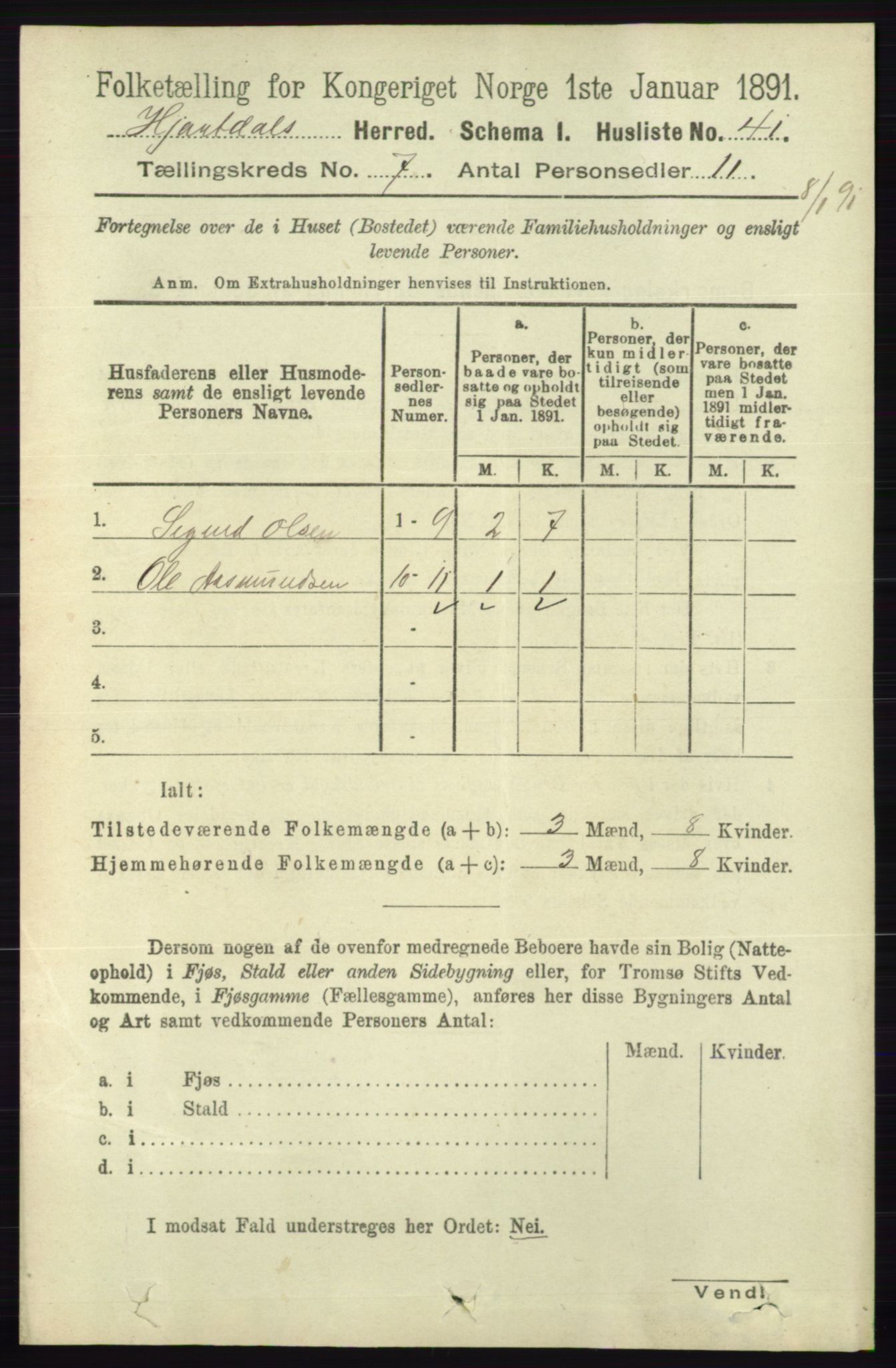 RA, 1891 census for 0827 Hjartdal, 1891, p. 2539