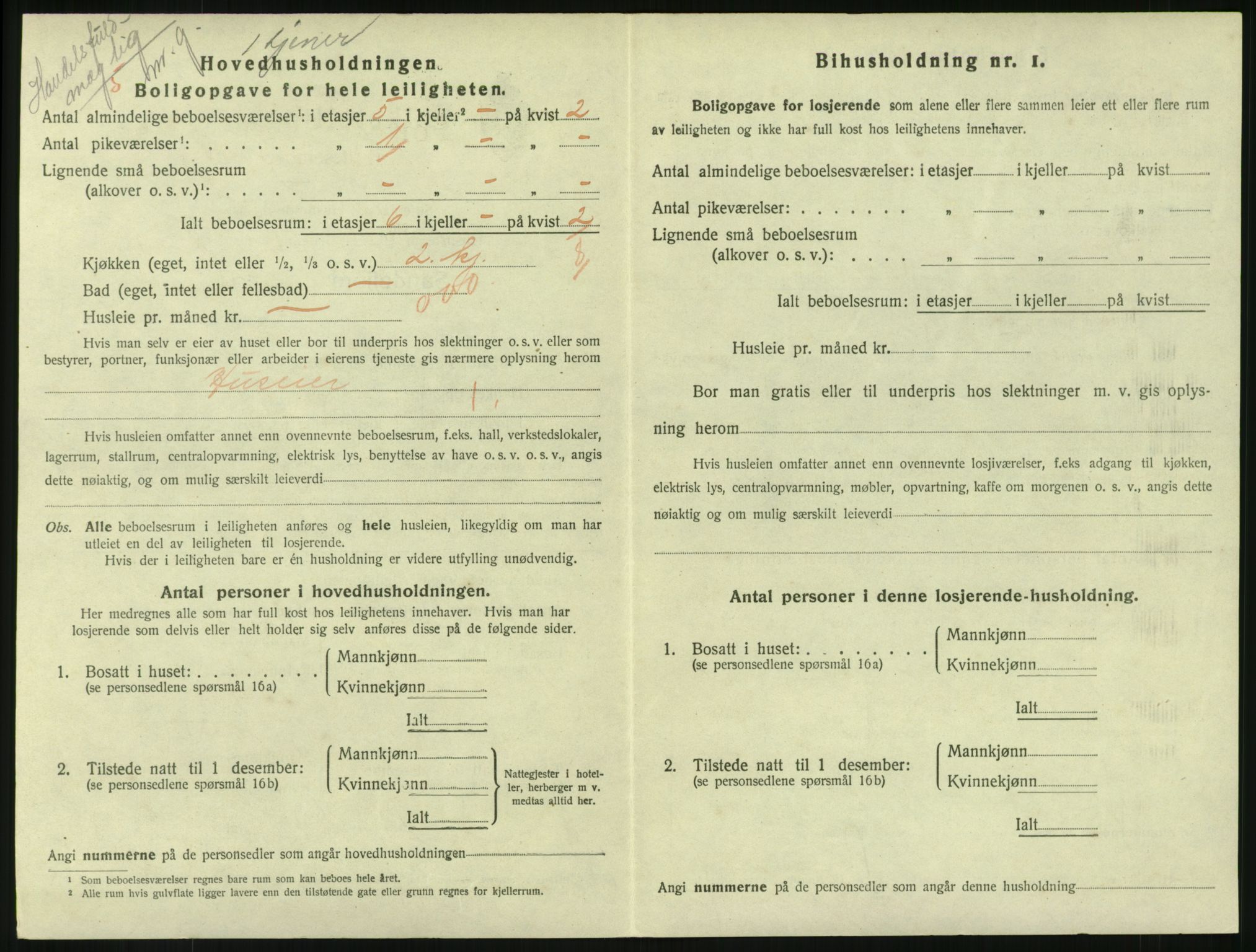 SAKO, 1920 census for Sandefjord, 1920, p. 3047