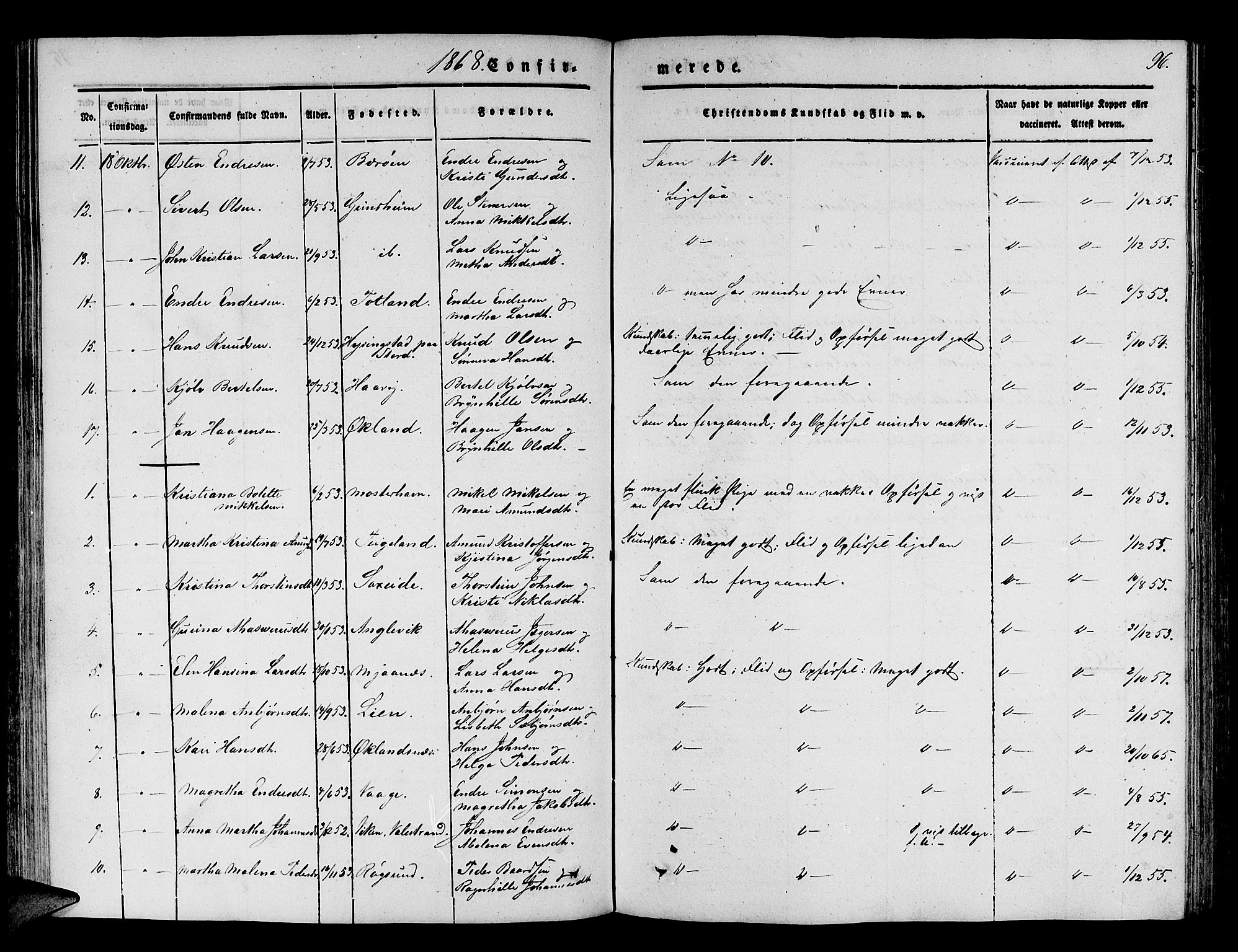 Finnås sokneprestembete, SAB/A-99925/H/Ha/Hab/Haba/L0001: Parish register (copy) no. A 1, 1851-1873, p. 96
