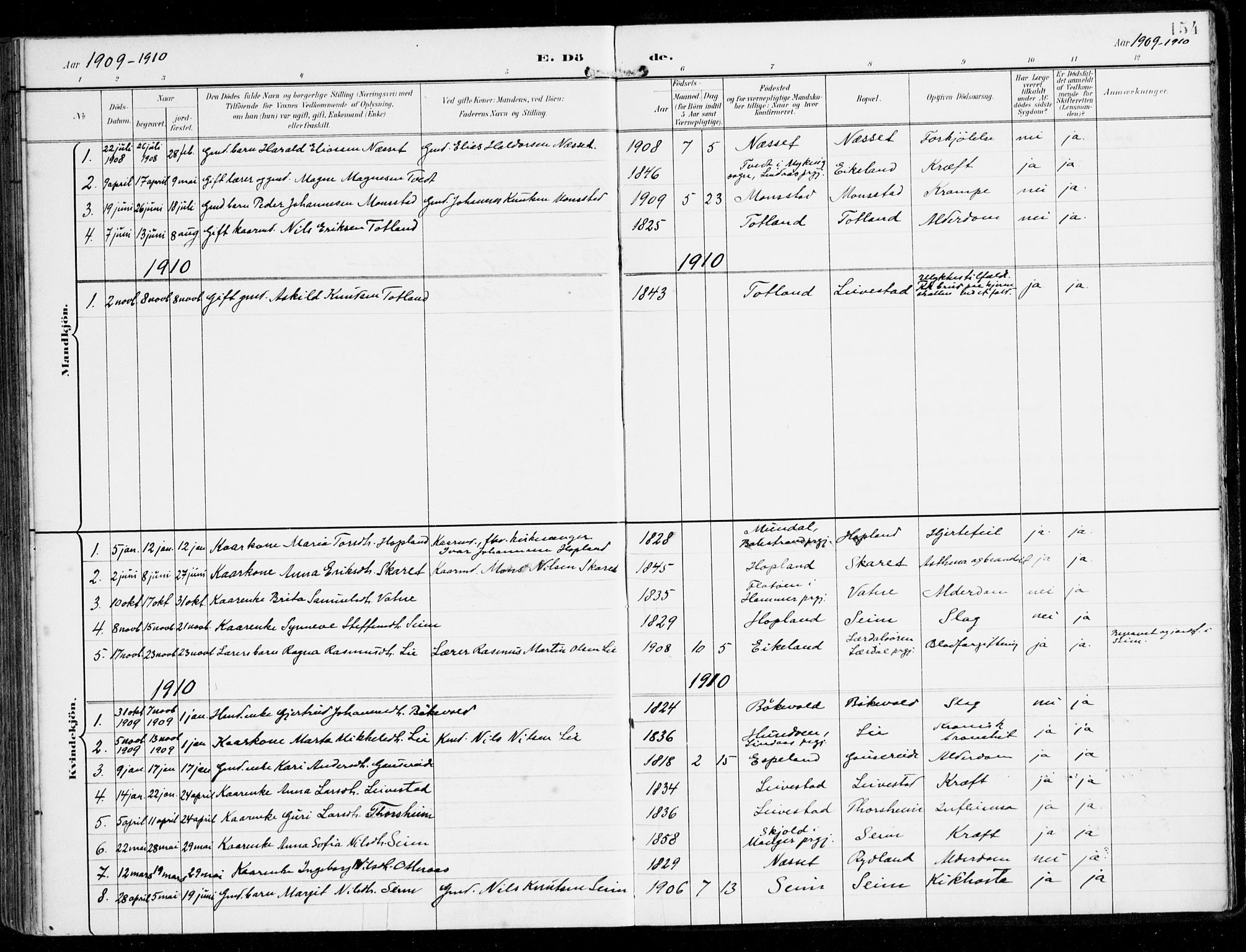 Alversund Sokneprestembete, SAB/A-73901/H/Ha/Haa/Haad/L0004: Parish register (official) no. D 4, 1898-1926, p. 154