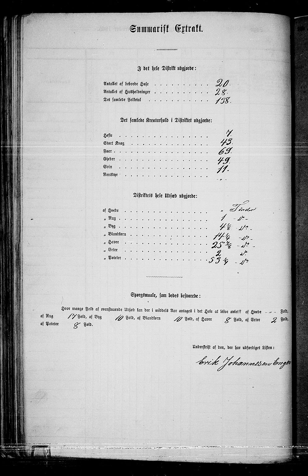 RA, 1865 census for Grue, 1865, p. 63