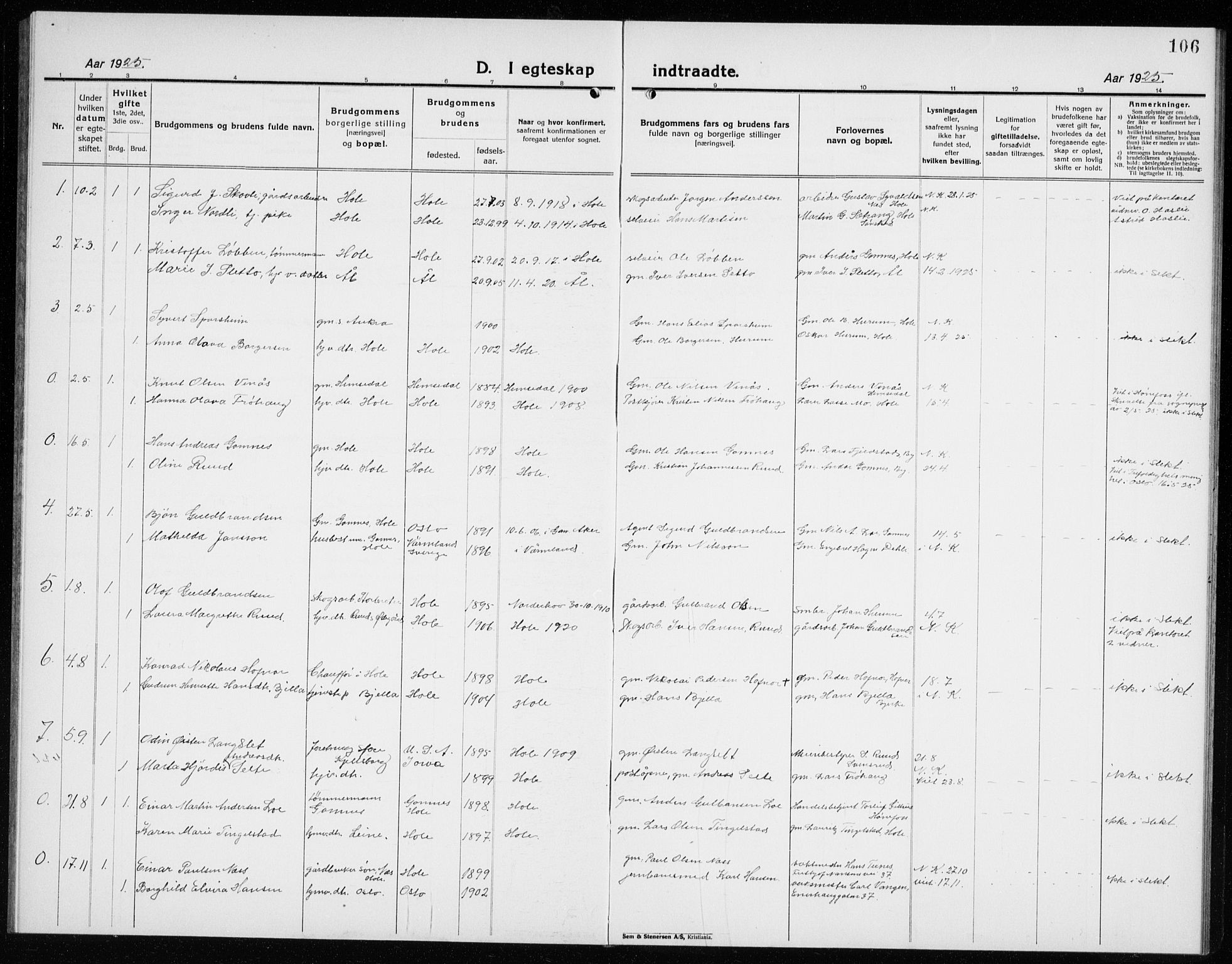 Hole kirkebøker, AV/SAKO-A-228/G/Ga/L0005: Parish register (copy) no. I 5, 1924-1938, p. 106