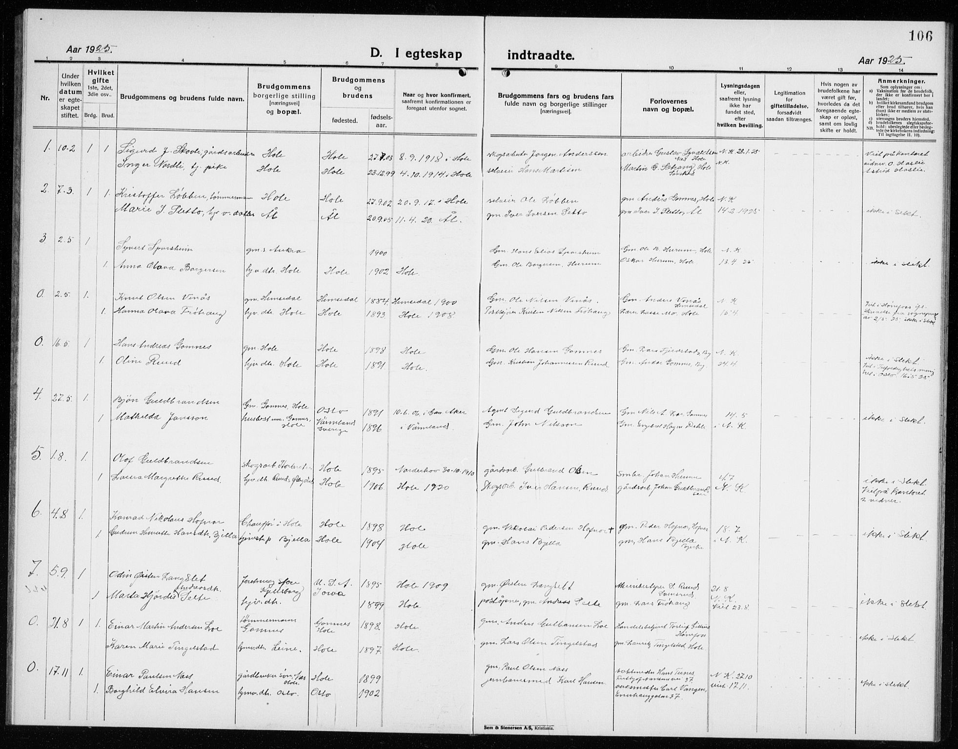 Hole kirkebøker, SAKO/A-228/G/Ga/L0005: Parish register (copy) no. I 5, 1924-1938, p. 106