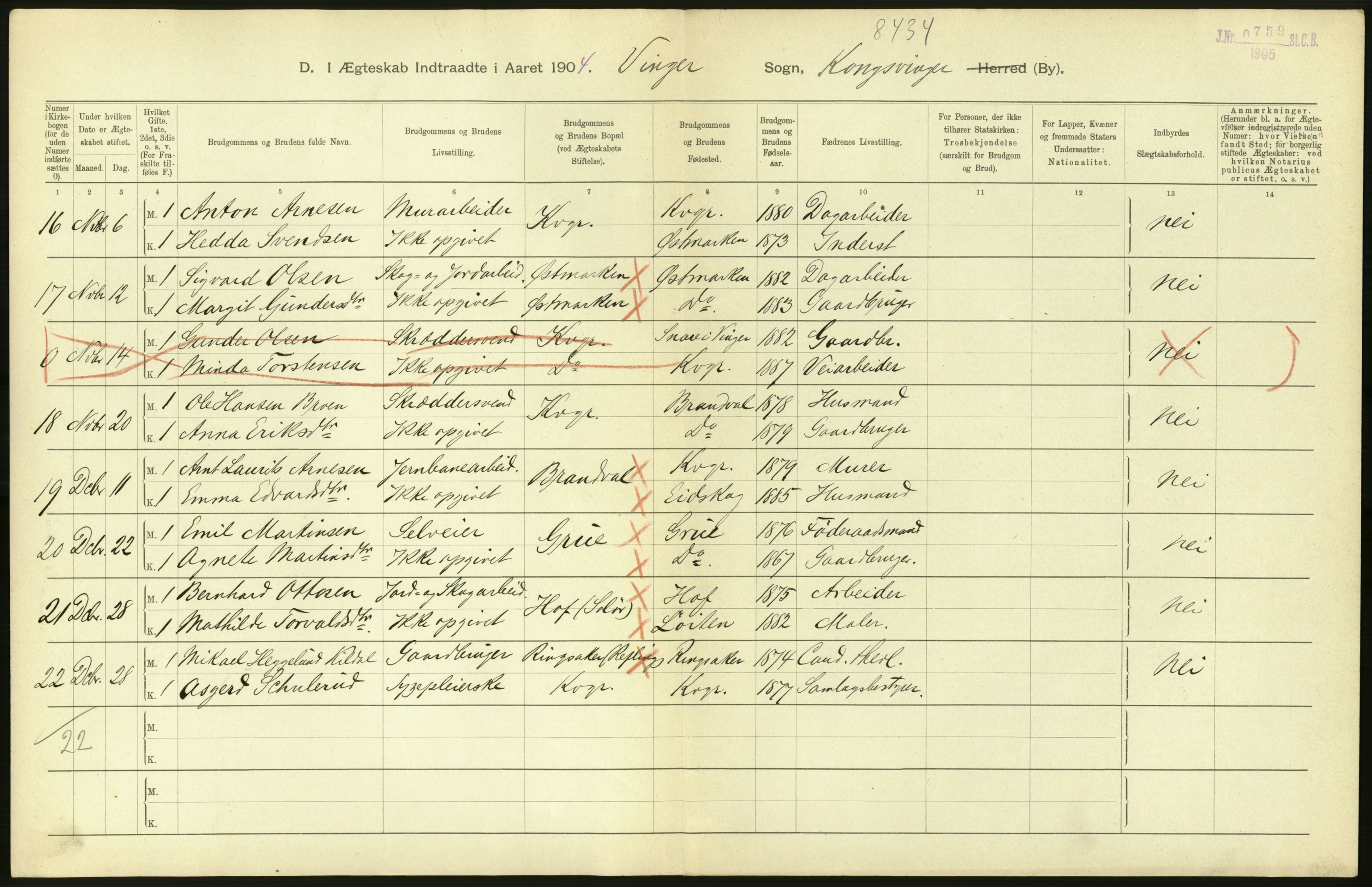 Statistisk sentralbyrå, Sosiodemografiske emner, Befolkning, AV/RA-S-2228/D/Df/Dfa/Dfab/L0005: Hedemarkens amt: Fødte, gifte, døde, 1904, p. 38