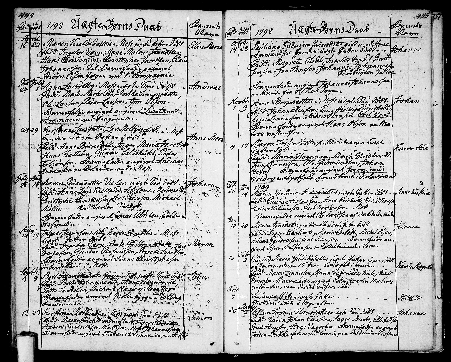 Moss prestekontor Kirkebøker, AV/SAO-A-2003/F/Fa/L0004: Parish register (official) no. I 4, 1784-1808, p. 444-445