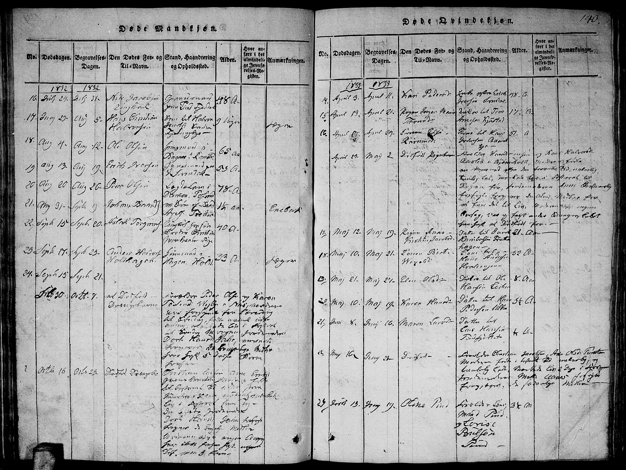 Fet prestekontor Kirkebøker, AV/SAO-A-10370a/G/Ga/L0001: Parish register (copy) no. I 1, 1815-1842, p. 140