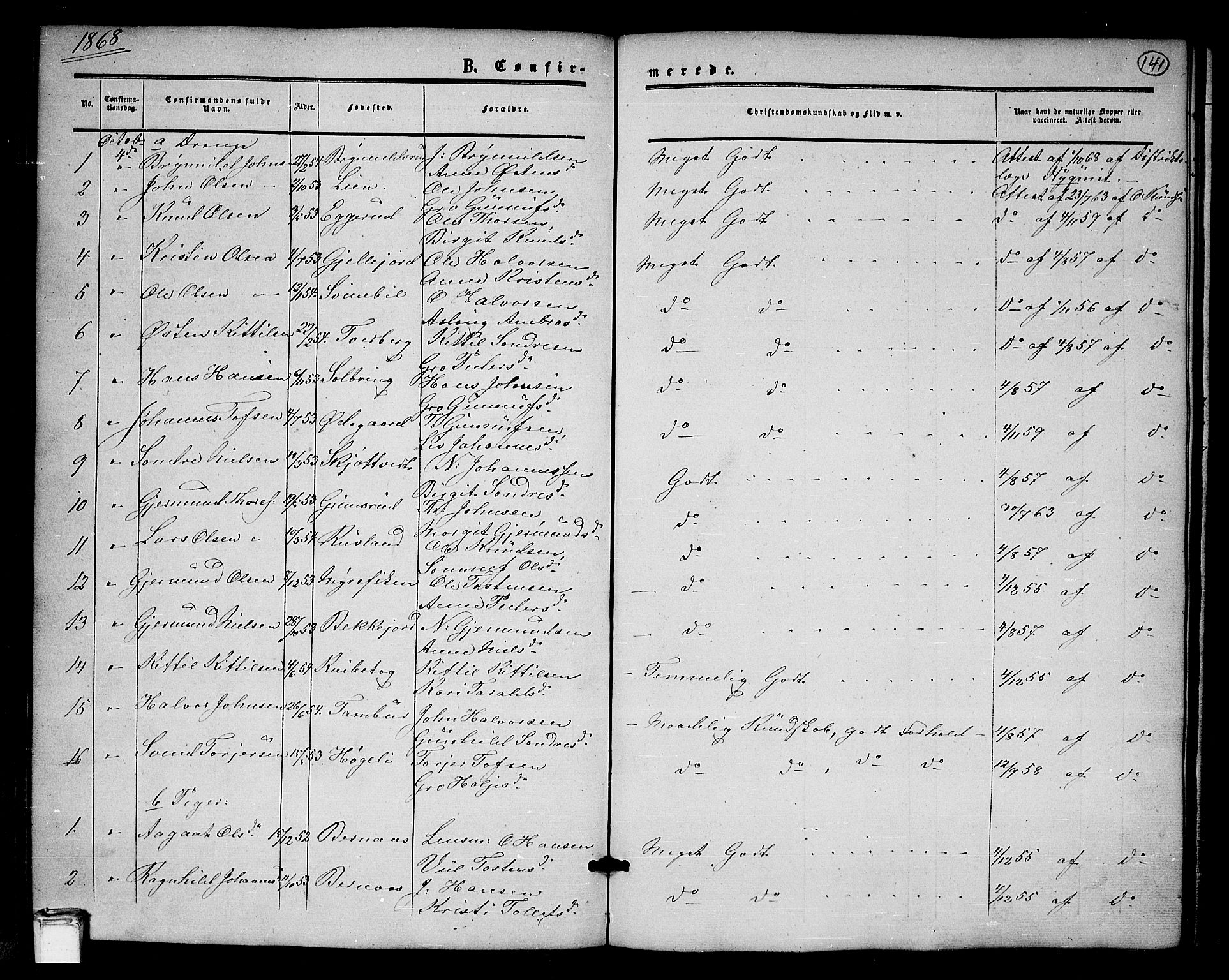 Tinn kirkebøker, AV/SAKO-A-308/G/Ga/L0002: Parish register (copy) no. I 2, 1851-1883, p. 141