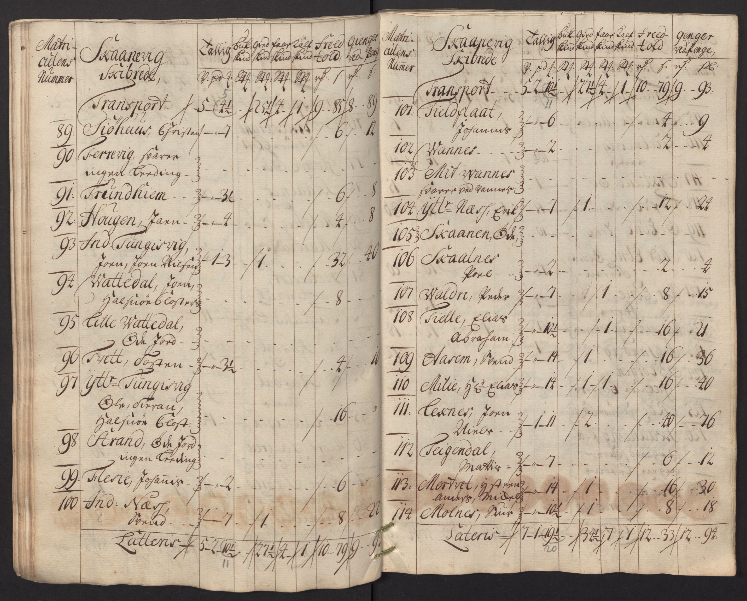 Rentekammeret inntil 1814, Reviderte regnskaper, Fogderegnskap, AV/RA-EA-4092/R48/L2991: Fogderegnskap Sunnhordland og Hardanger, 1715, p. 120