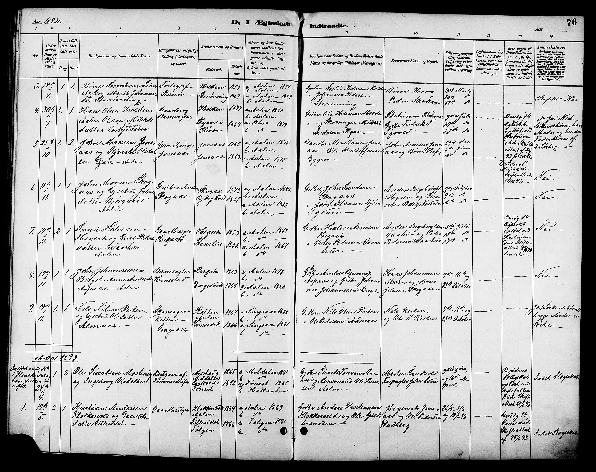 Ministerialprotokoller, klokkerbøker og fødselsregistre - Sør-Trøndelag, SAT/A-1456/685/L0978: Parish register (copy) no. 685C03, 1891-1907, p. 76