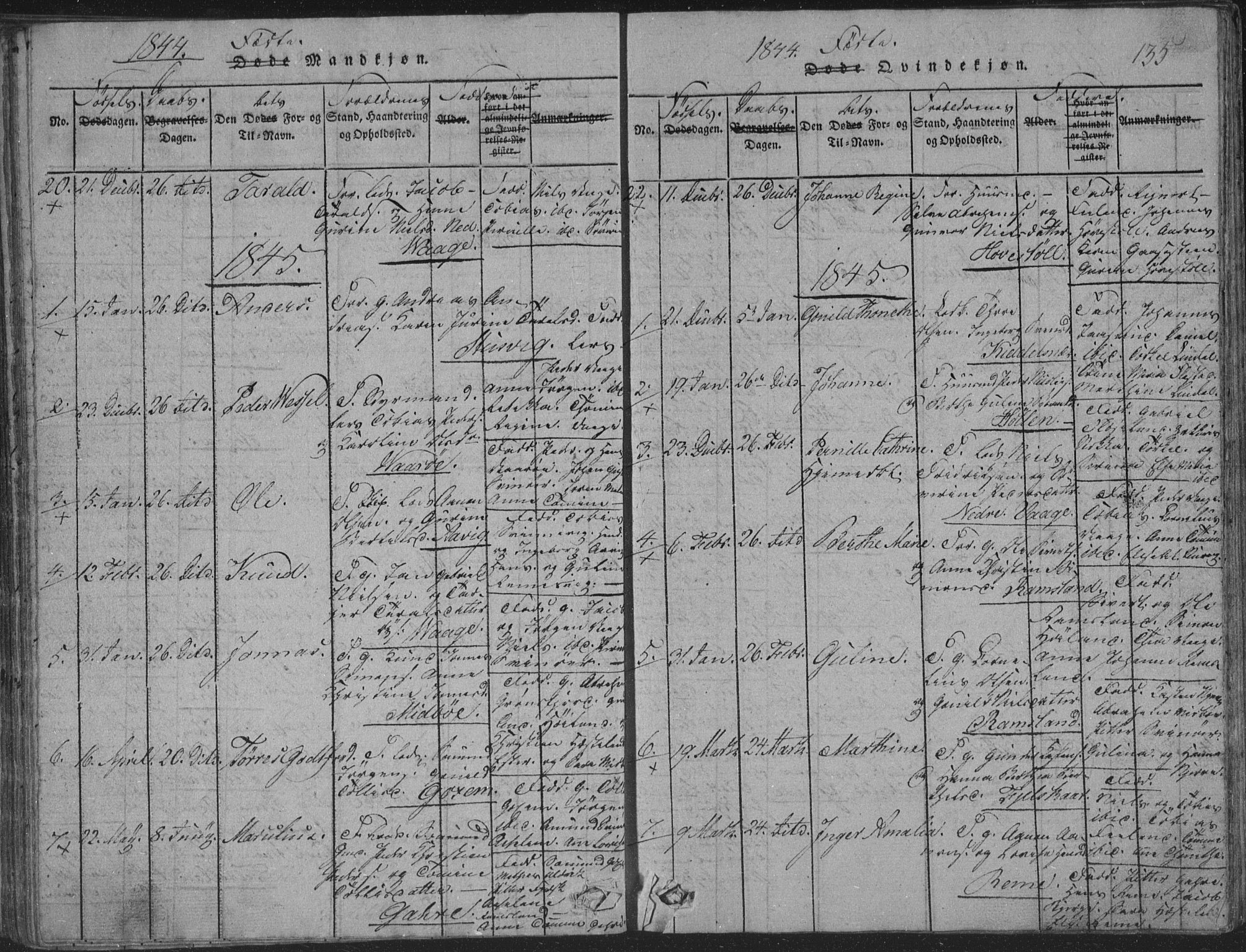 Sør-Audnedal sokneprestkontor, AV/SAK-1111-0039/F/Fb/Fba/L0001: Parish register (copy) no. B 1, 1815-1850, p. 135
