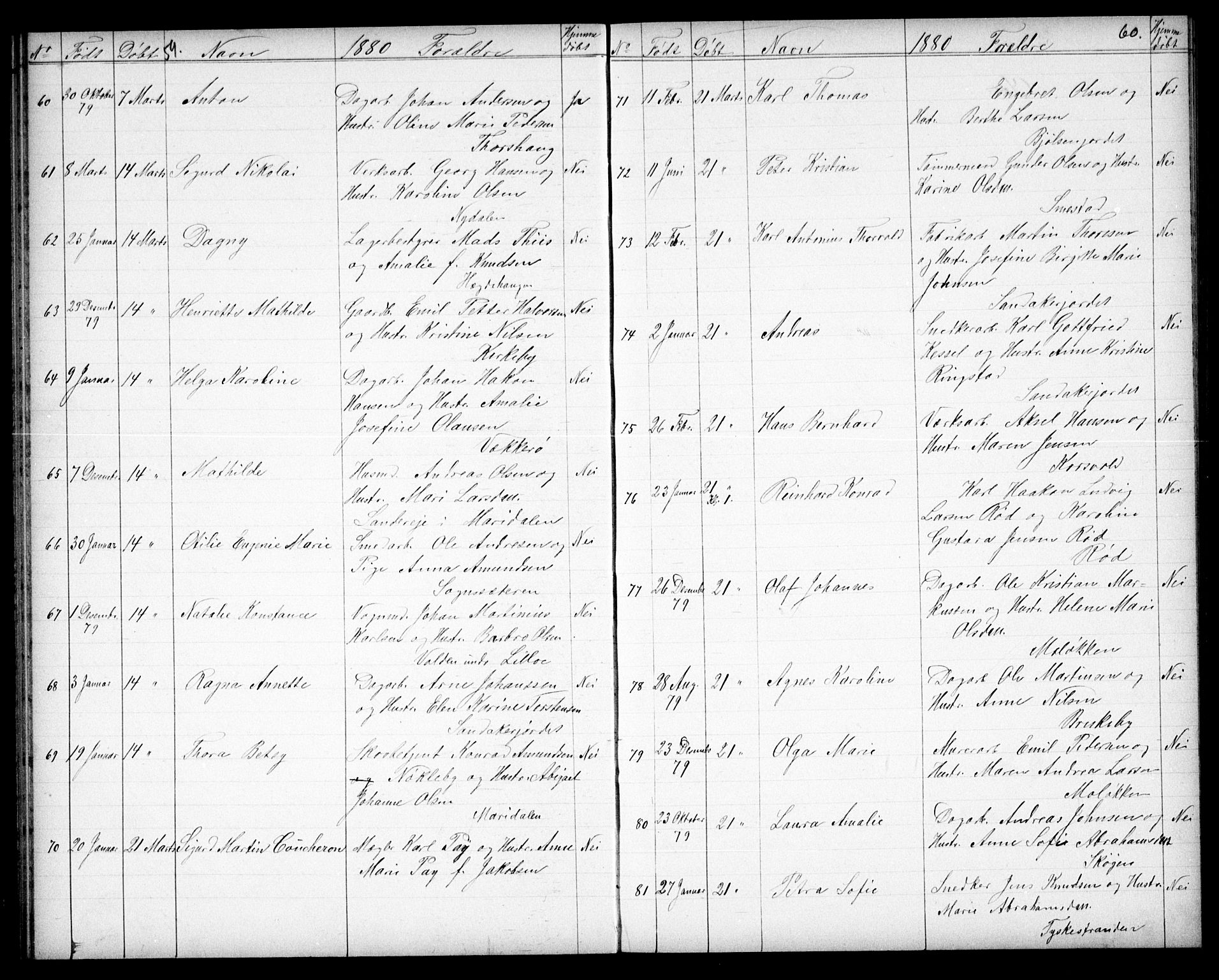 Vestre Aker prestekontor Kirkebøker, AV/SAO-A-10025/G/Ga/L0003: Parish register (copy) no. I 3, 1878-1891, p. 59-60