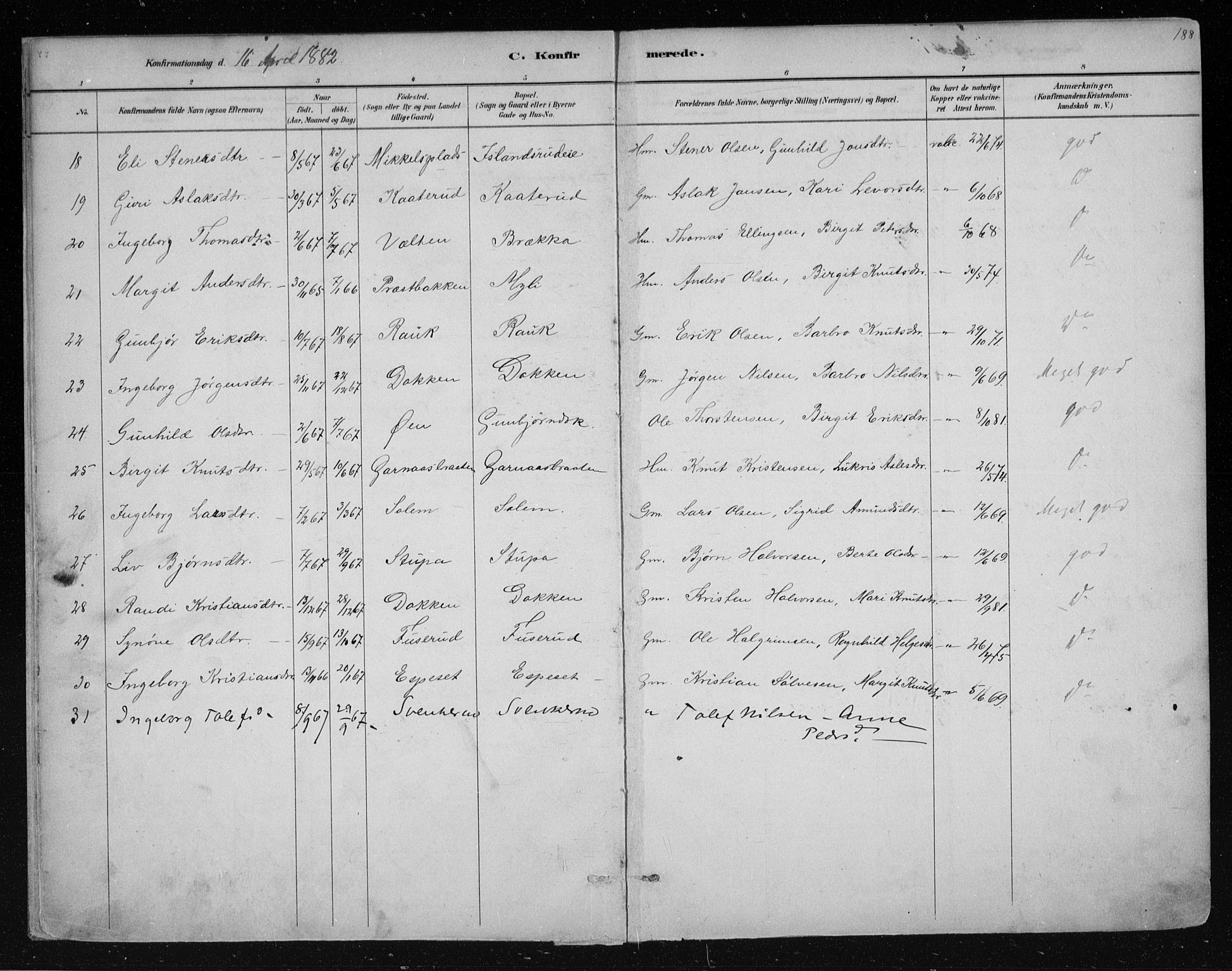 Nes kirkebøker, AV/SAKO-A-236/F/Fa/L0011: Parish register (official) no. 11, 1881-1912, p. 188