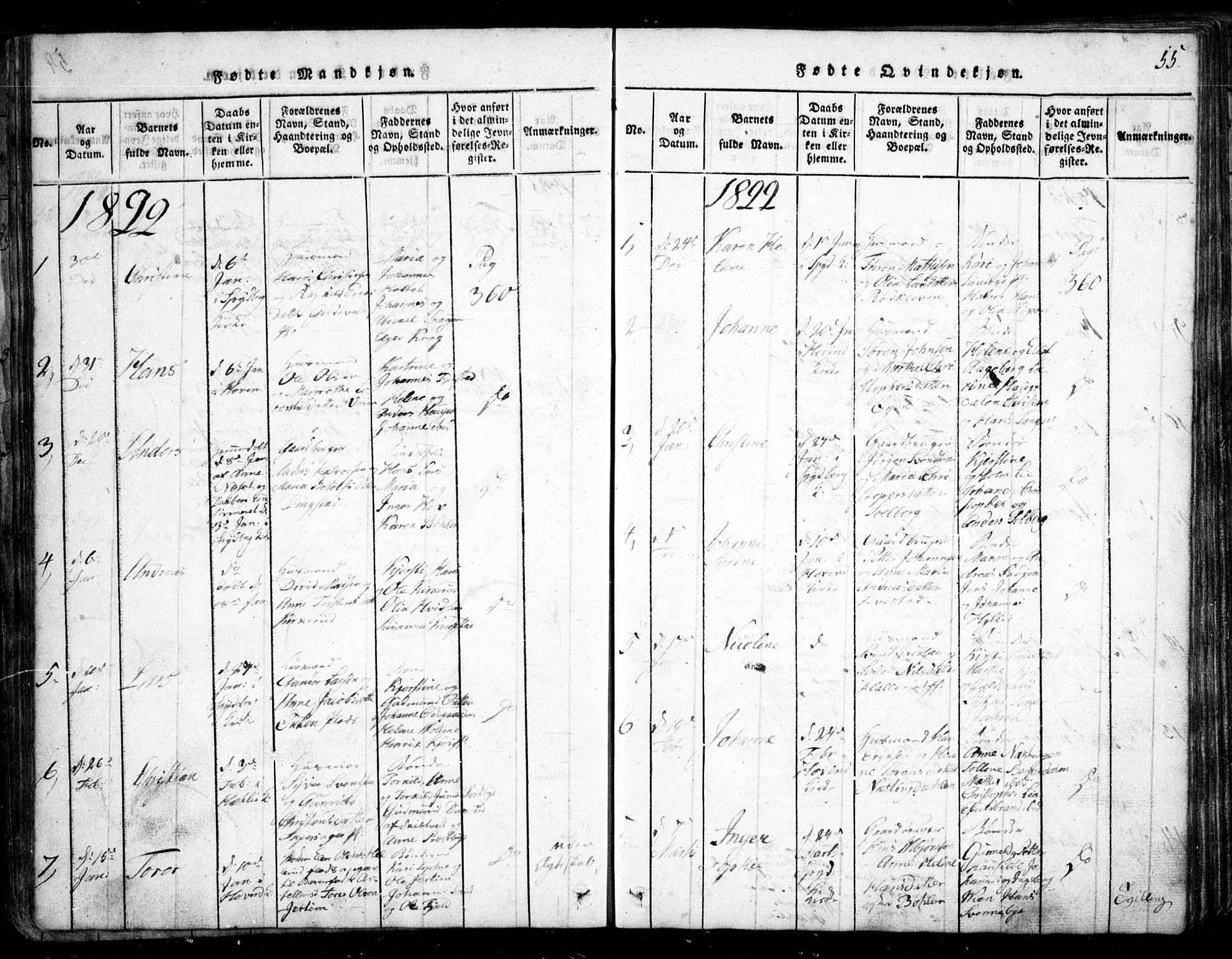 Spydeberg prestekontor Kirkebøker, SAO/A-10924/G/Ga/L0001: Parish register (copy) no. I 1, 1814-1868, p. 55