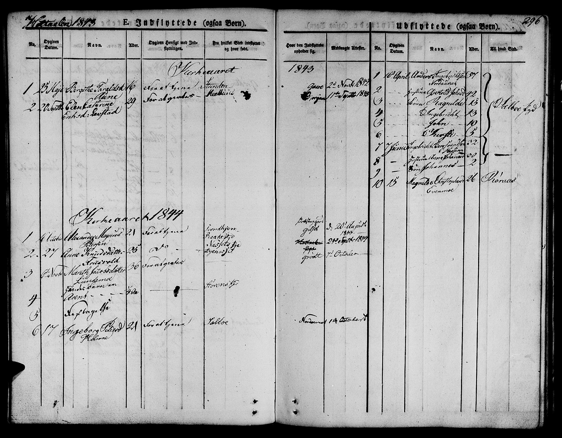 Ministerialprotokoller, klokkerbøker og fødselsregistre - Sør-Trøndelag, SAT/A-1456/685/L0960: Parish register (official) no. 685A05 /1, 1829-1845, p. 296