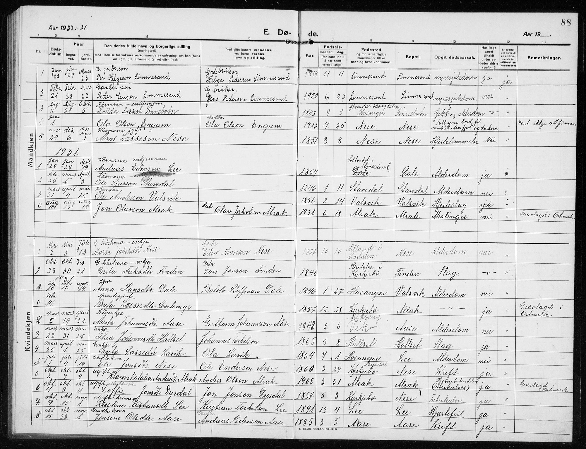 Vik sokneprestembete, AV/SAB-A-81501/H/Hab/Habb/L0004: Parish register (copy) no. B 4, 1913-1938, p. 88