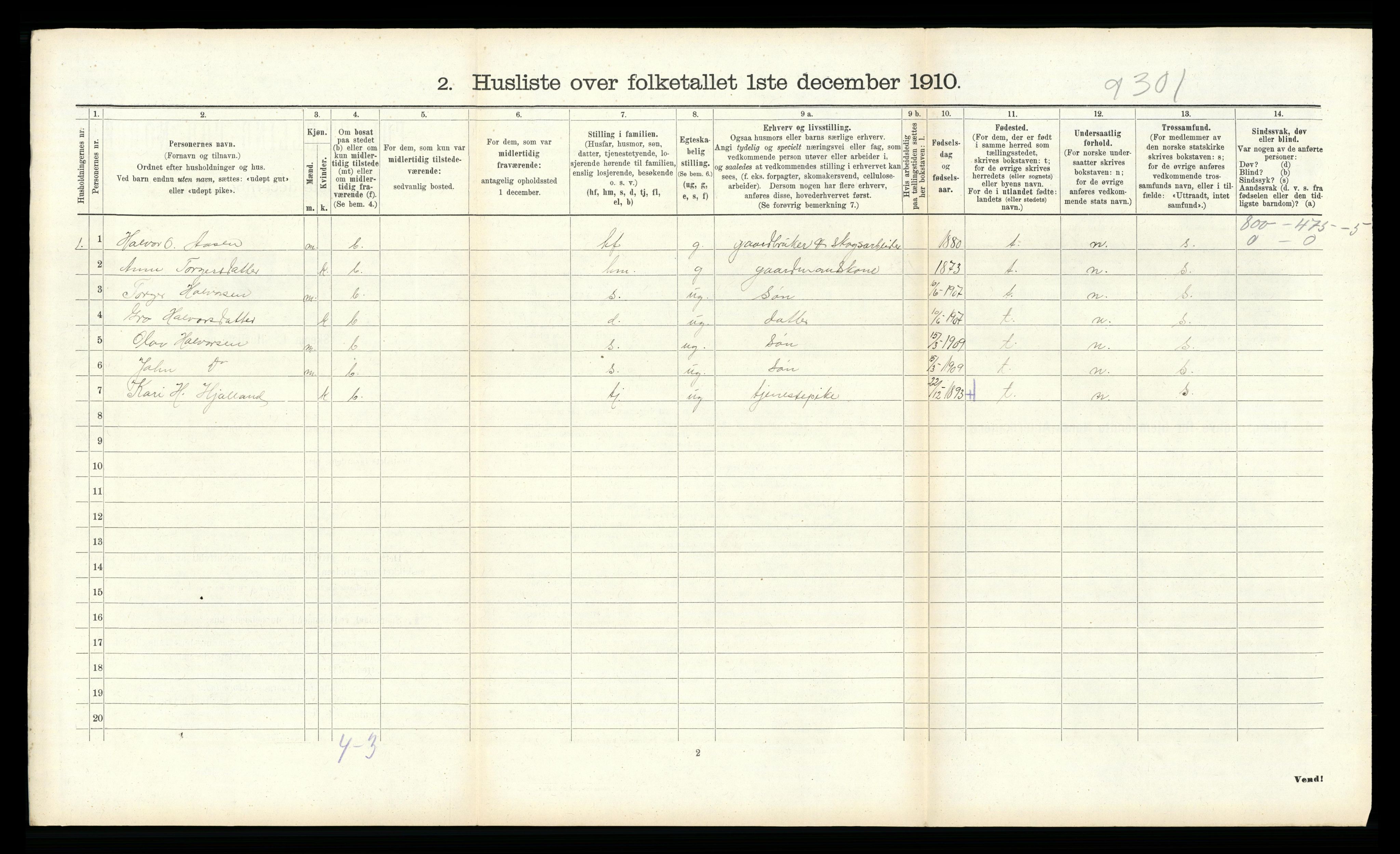 RA, 1910 census for Tinn, 1910, p. 390