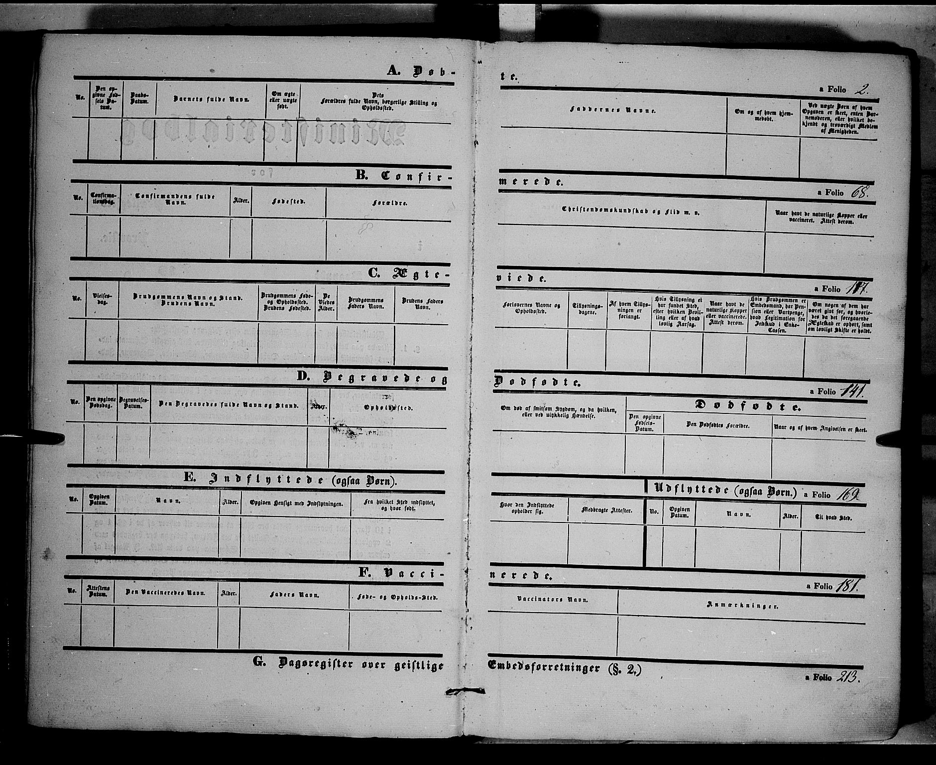 Land prestekontor, AV/SAH-PREST-120/H/Ha/Haa/L0009: Parish register (official) no. 9, 1847-1859, p. 2