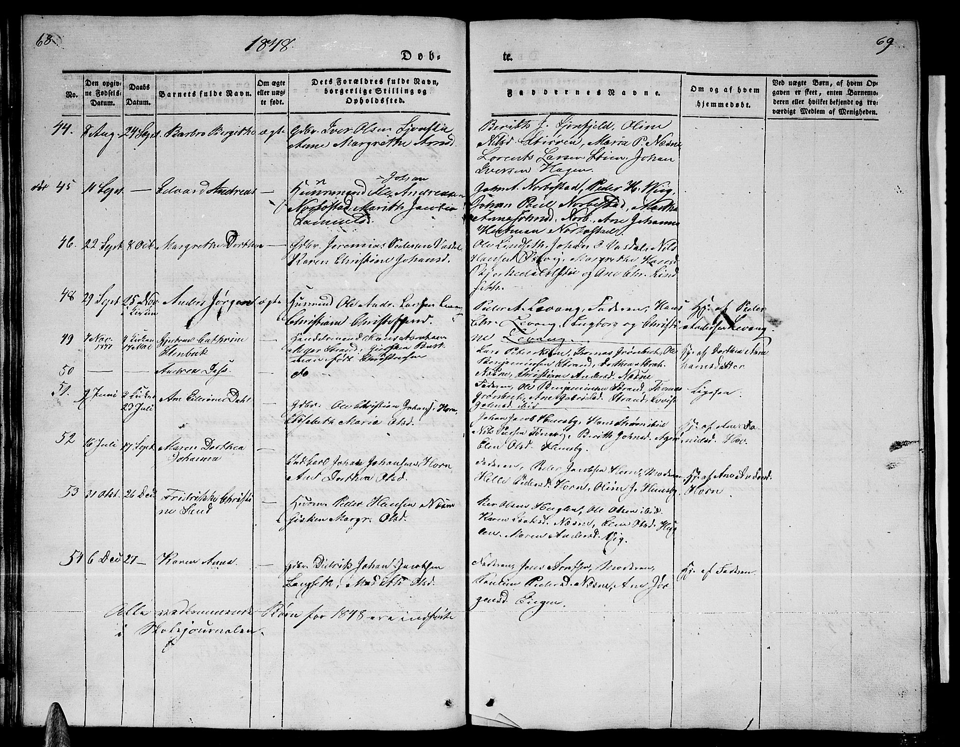 Ministerialprotokoller, klokkerbøker og fødselsregistre - Nordland, AV/SAT-A-1459/838/L0555: Parish register (copy) no. 838C02, 1842-1861, p. 68-69