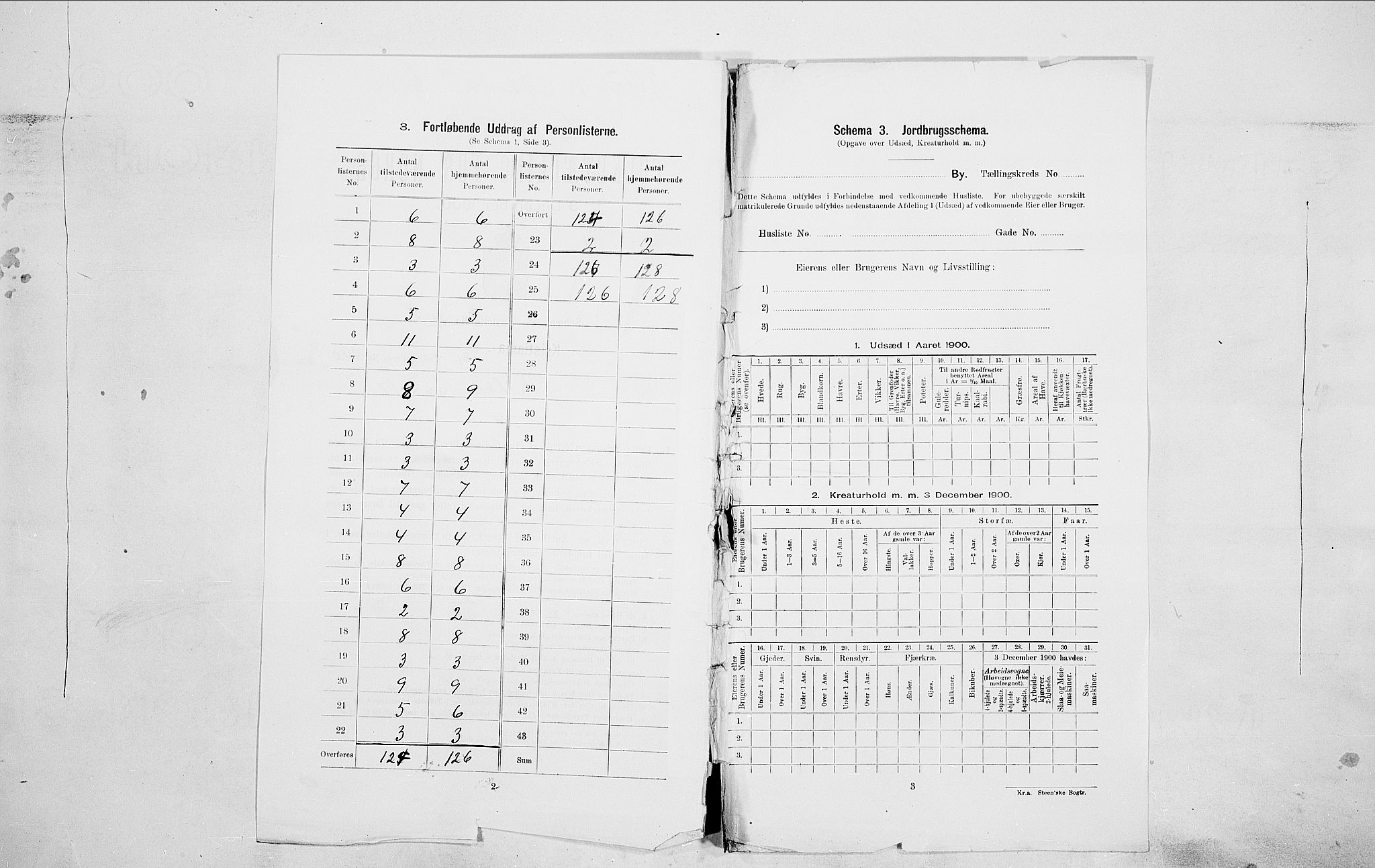 SAO, 1900 census for Kristiania, 1900, p. 74363