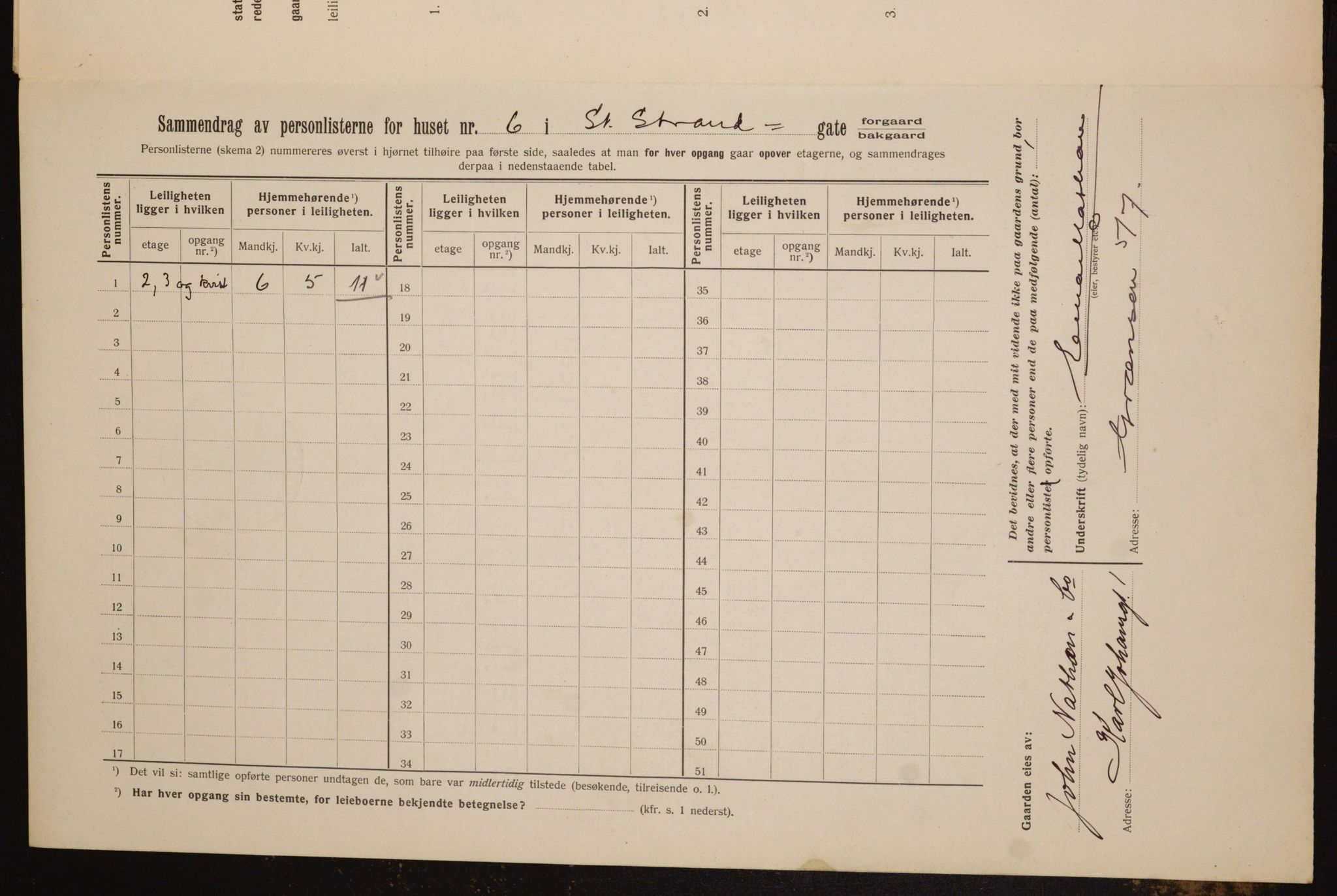 OBA, Municipal Census 1912 for Kristiania, 1912, p. 102932