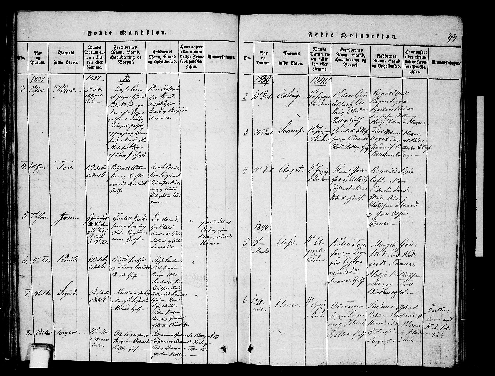 Tinn kirkebøker, AV/SAKO-A-308/G/Gb/L0001: Parish register (copy) no. II 1 /1, 1815-1850, p. 33