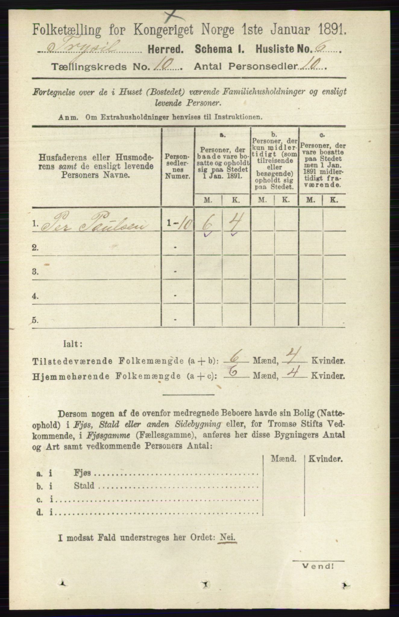 RA, 1891 census for 0428 Trysil, 1891, p. 4767