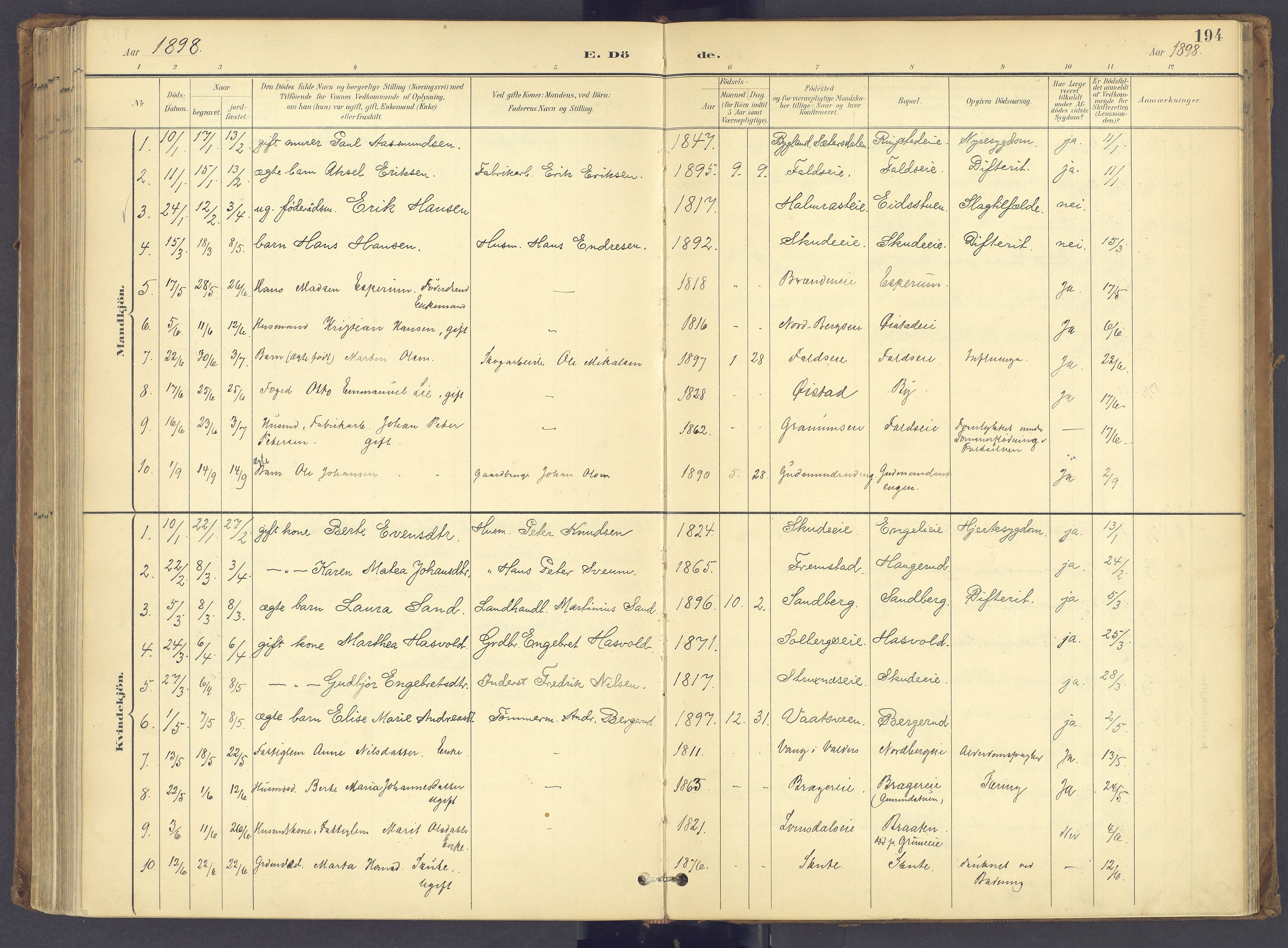 Søndre Land prestekontor, SAH/PREST-122/K/L0006: Parish register (official) no. 6, 1895-1904, p. 194