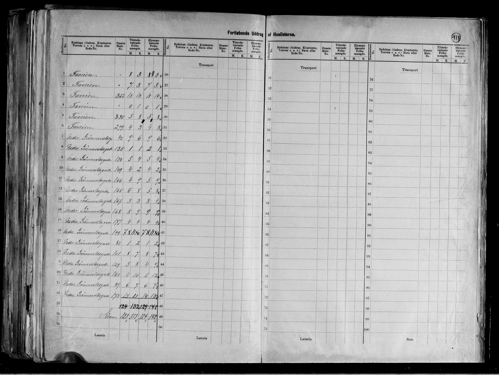 RA, 1891 census for 2001 Hammerfest, 1891, p. 14