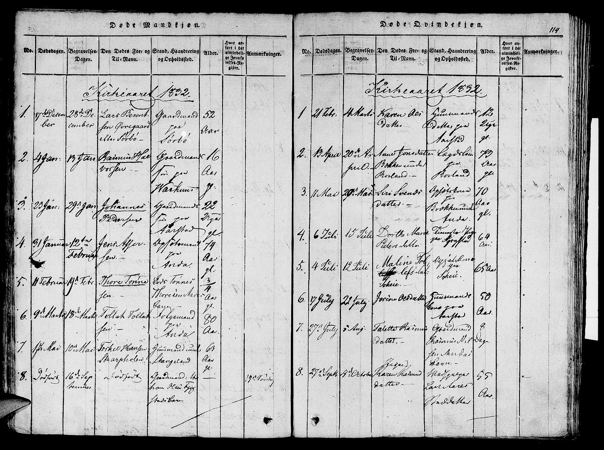 Klepp sokneprestkontor, SAST/A-101803/001/3/30BA/L0002: Parish register (official) no. A 2, 1816-1833, p. 114