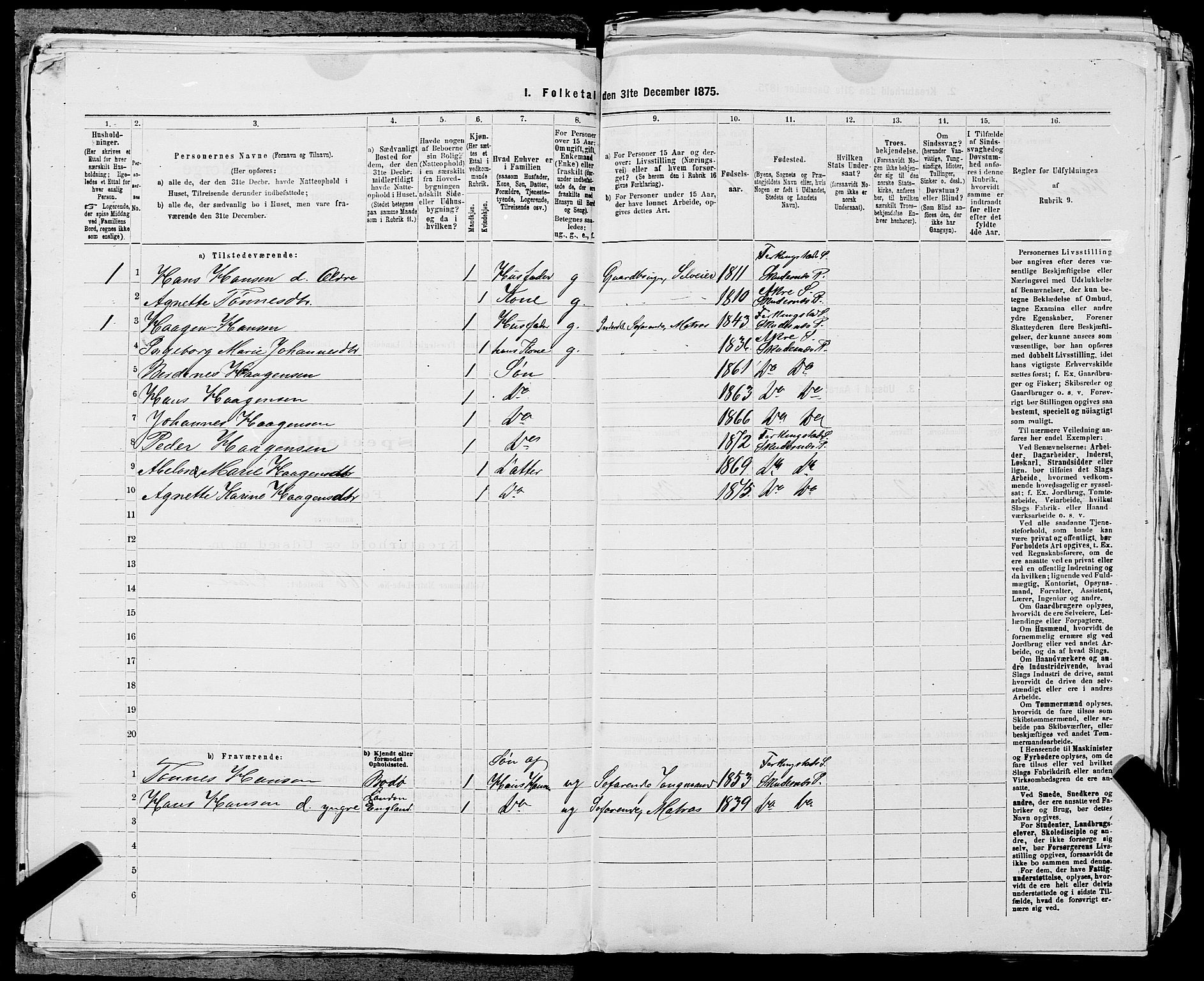 SAST, 1875 census for 1150L Skudenes/Falnes, Åkra og Ferkingstad, 1875, p. 783