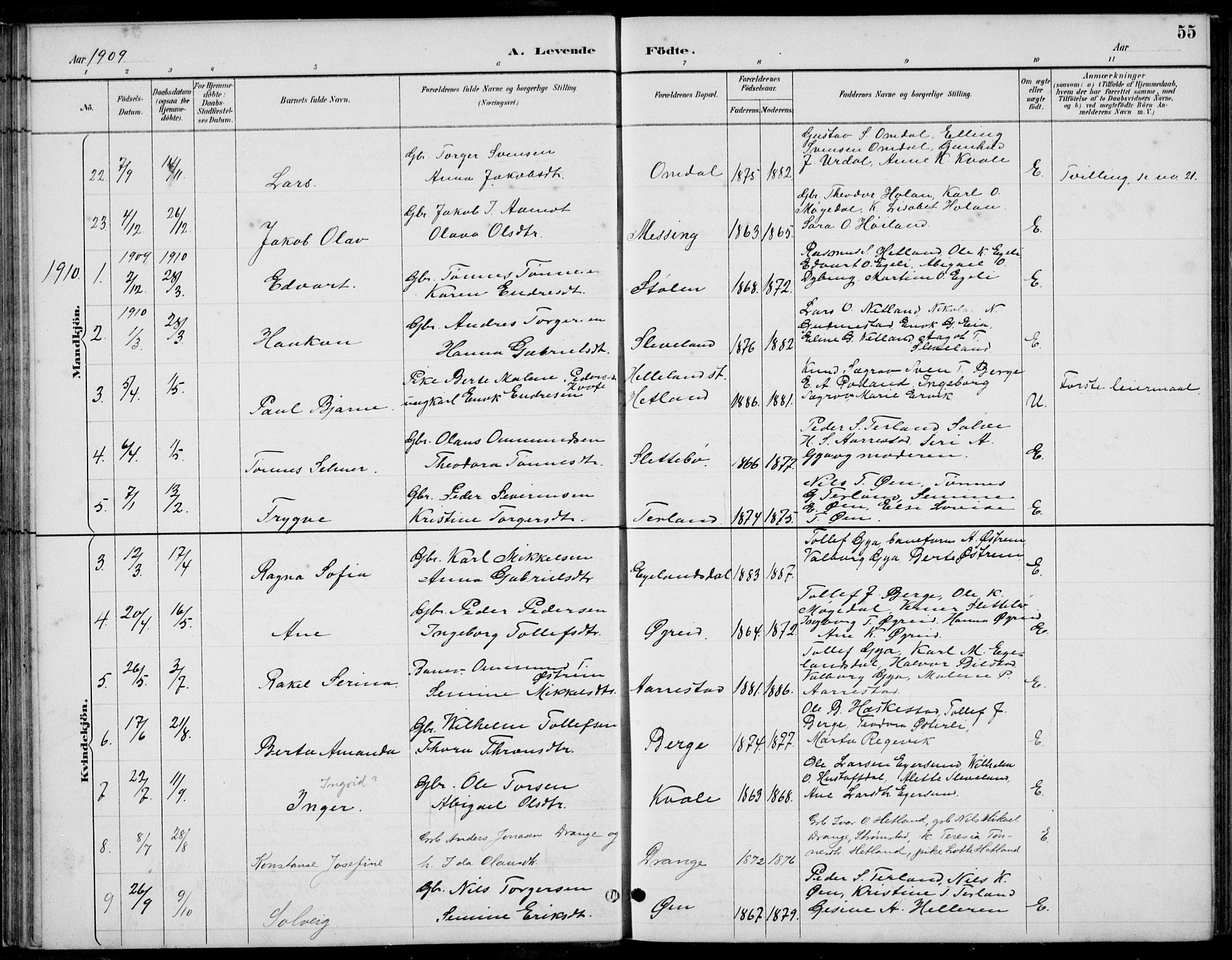 Helleland sokneprestkontor, SAST/A-101810: Parish register (copy) no. B 4, 1887-1941, p. 55