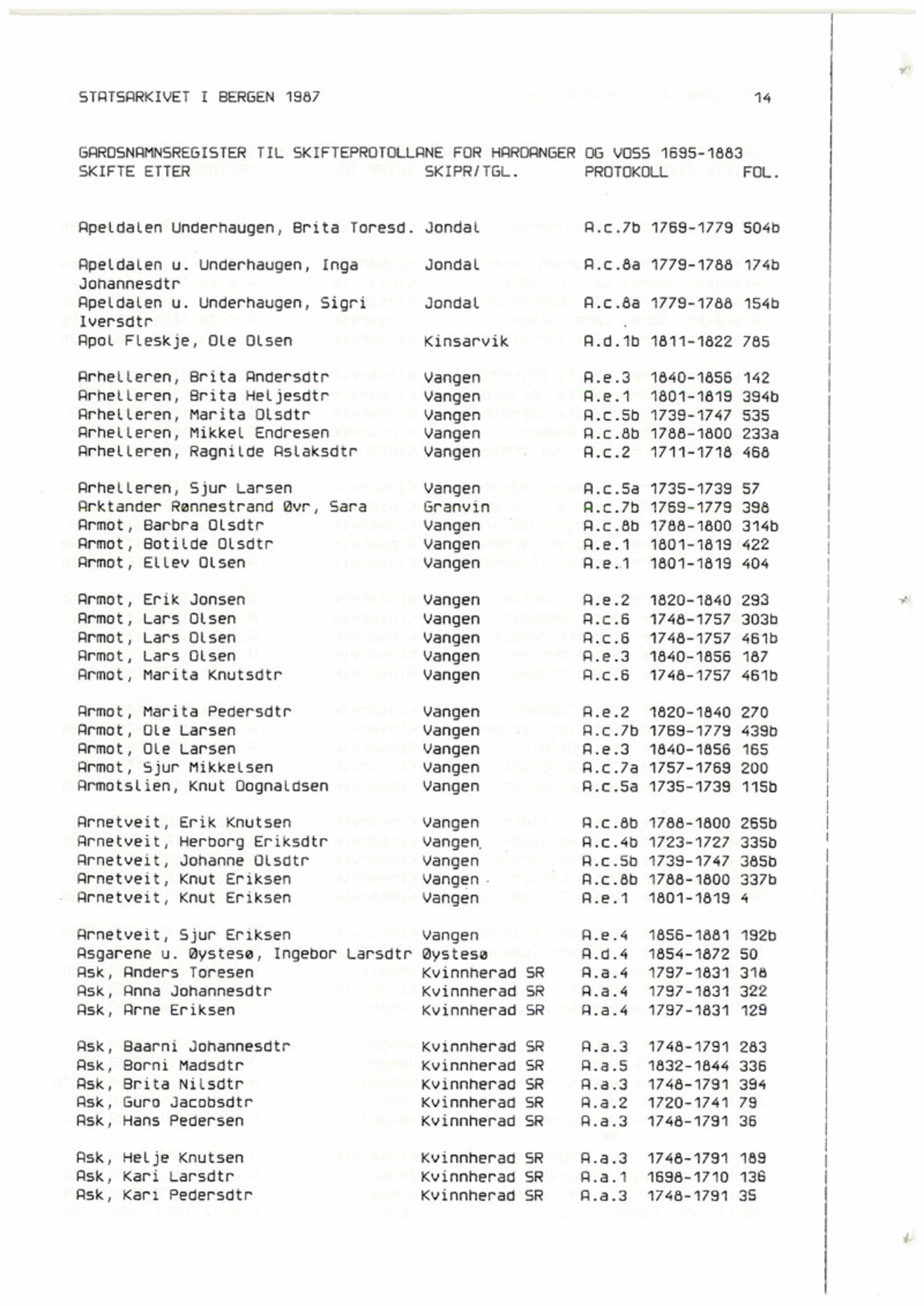 Hardanger og Voss sorenskriveri, SAB/A-2501/4, 1695-1883, p. 1014