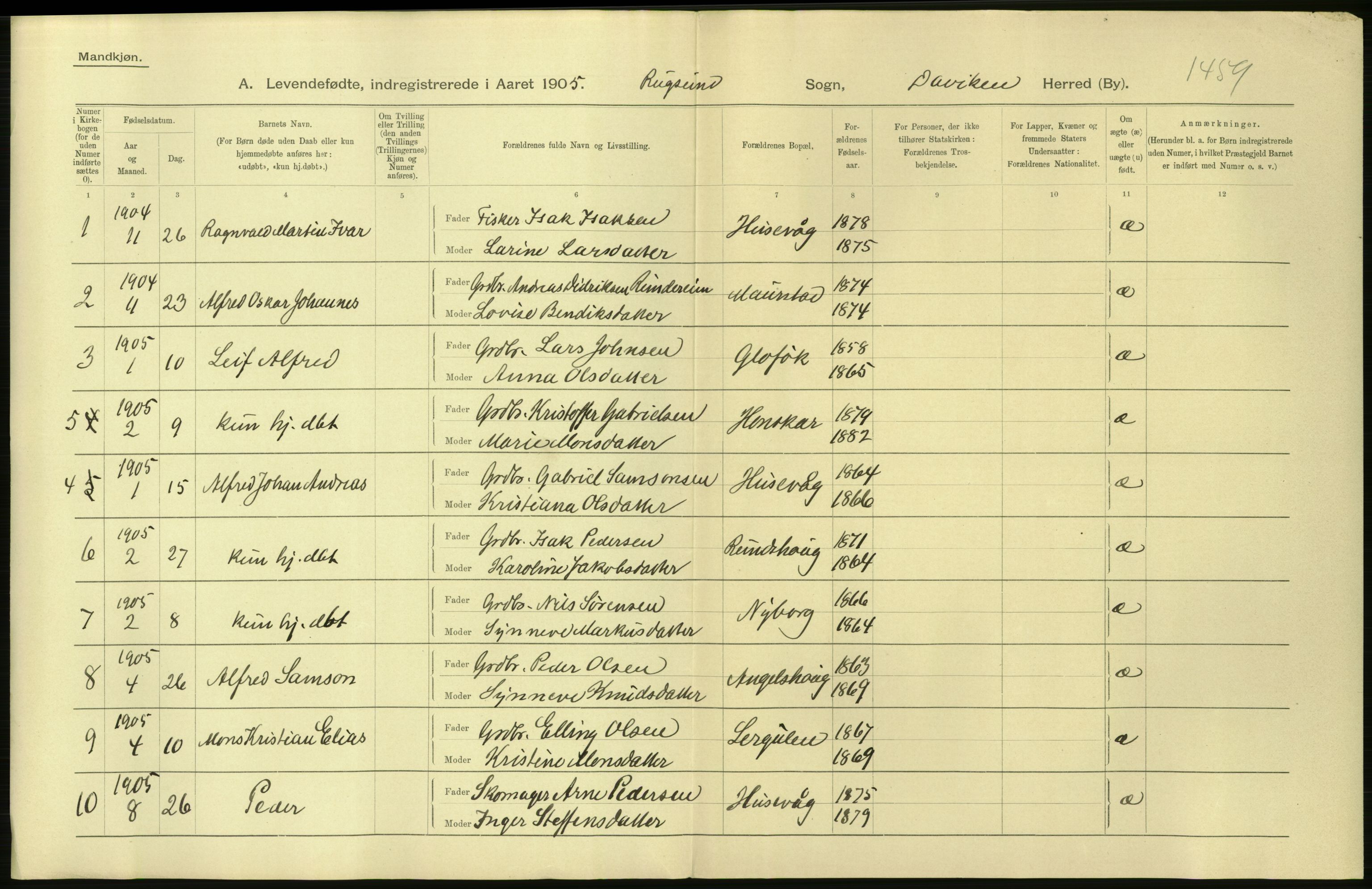 Statistisk sentralbyrå, Sosiodemografiske emner, Befolkning, AV/RA-S-2228/D/Df/Dfa/Dfac/L0028: Nordre Bergenhus amt: Fødte. Bygder., 1905, p. 2