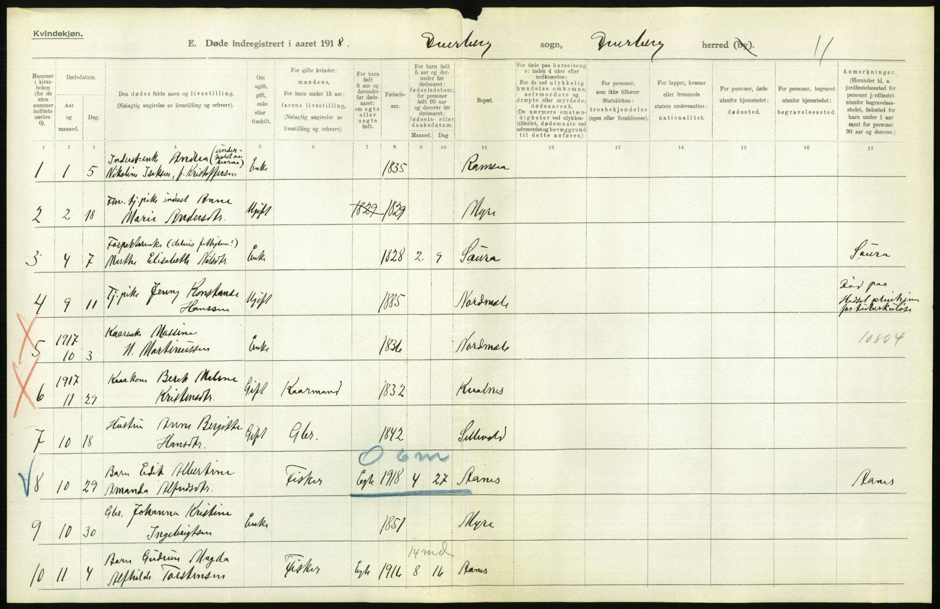 Statistisk sentralbyrå, Sosiodemografiske emner, Befolkning, AV/RA-S-2228/D/Df/Dfb/Dfbh/L0055: Nordland fylke: Døde. Bygder og byer., 1918, p. 684