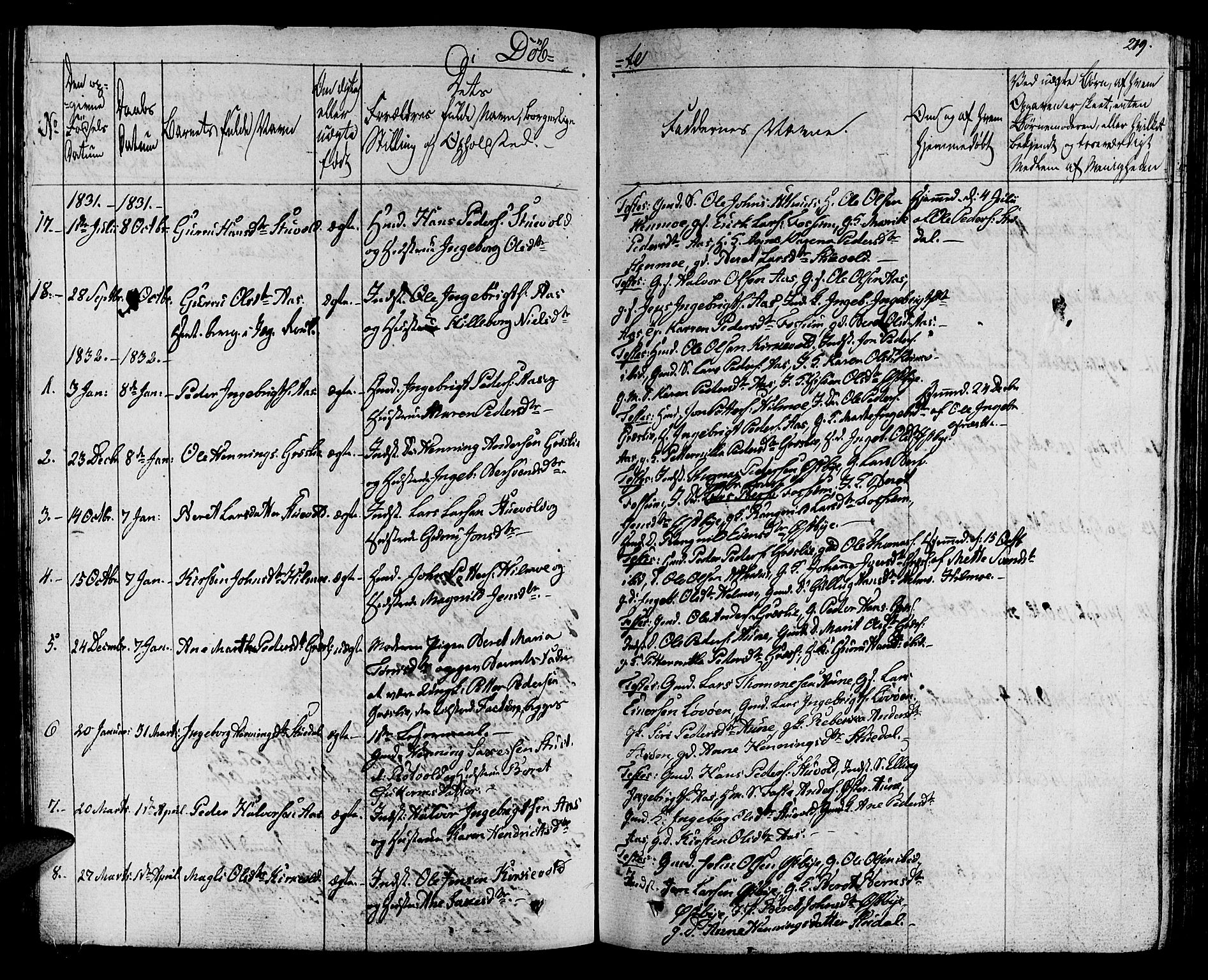 Ministerialprotokoller, klokkerbøker og fødselsregistre - Sør-Trøndelag, SAT/A-1456/695/L1144: Parish register (official) no. 695A05 /2, 1824-1842, p. 219