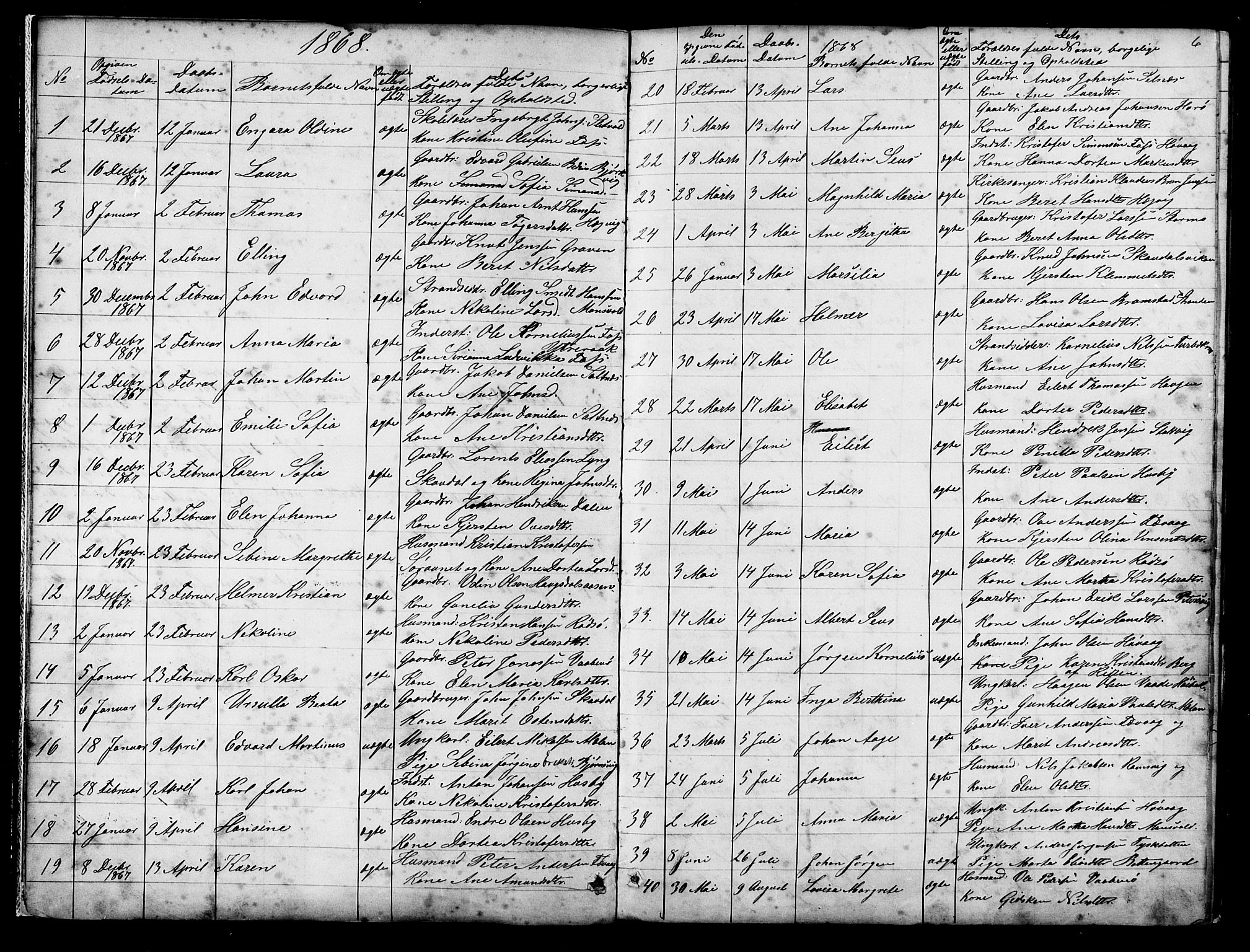 Ministerialprotokoller, klokkerbøker og fødselsregistre - Sør-Trøndelag, SAT/A-1456/653/L0657: Parish register (copy) no. 653C01, 1866-1893, p. 6