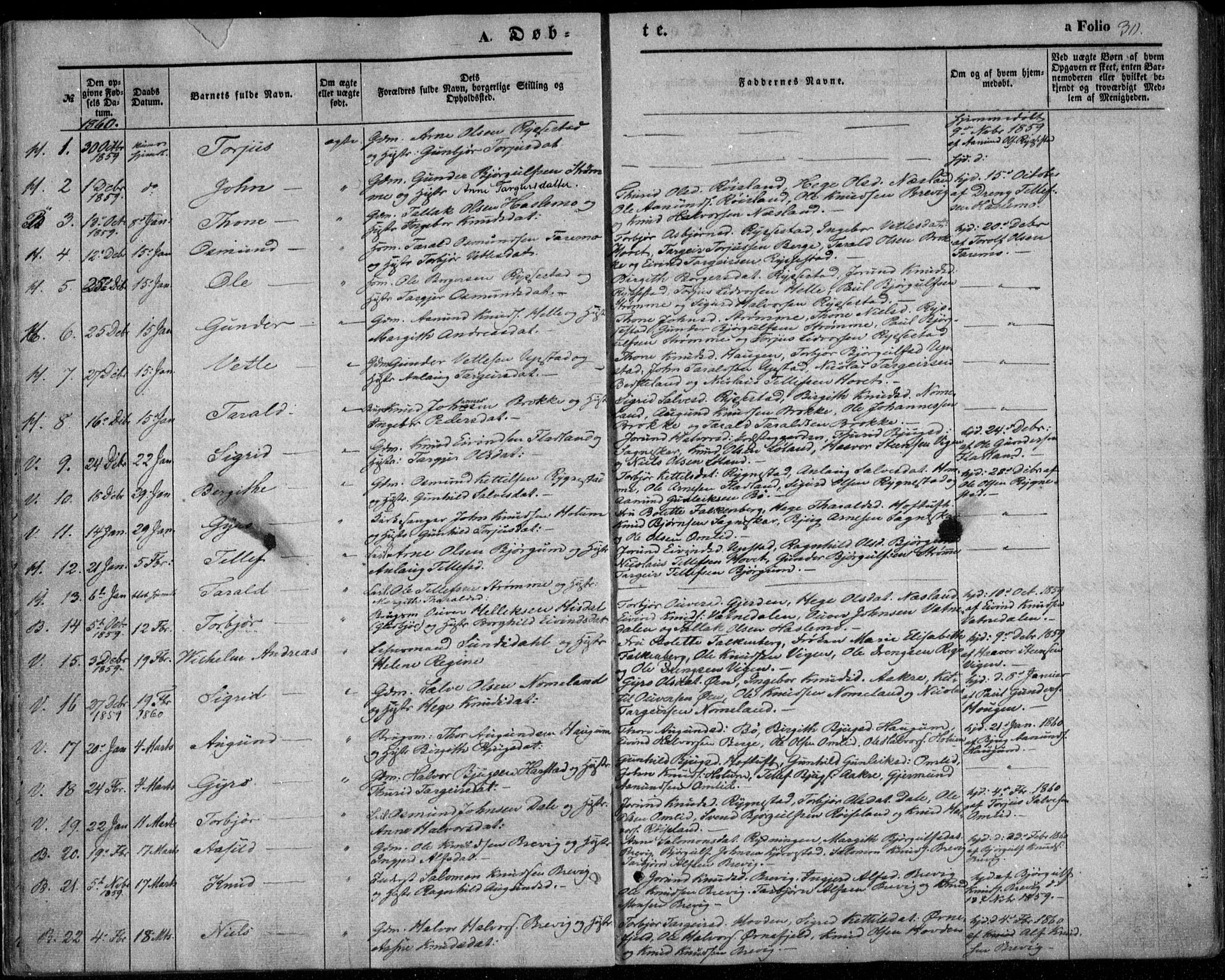 Valle sokneprestkontor, SAK/1111-0044/F/Fa/Fac/L0007: Parish register (official) no. A 7, 1854-1868, p. 30