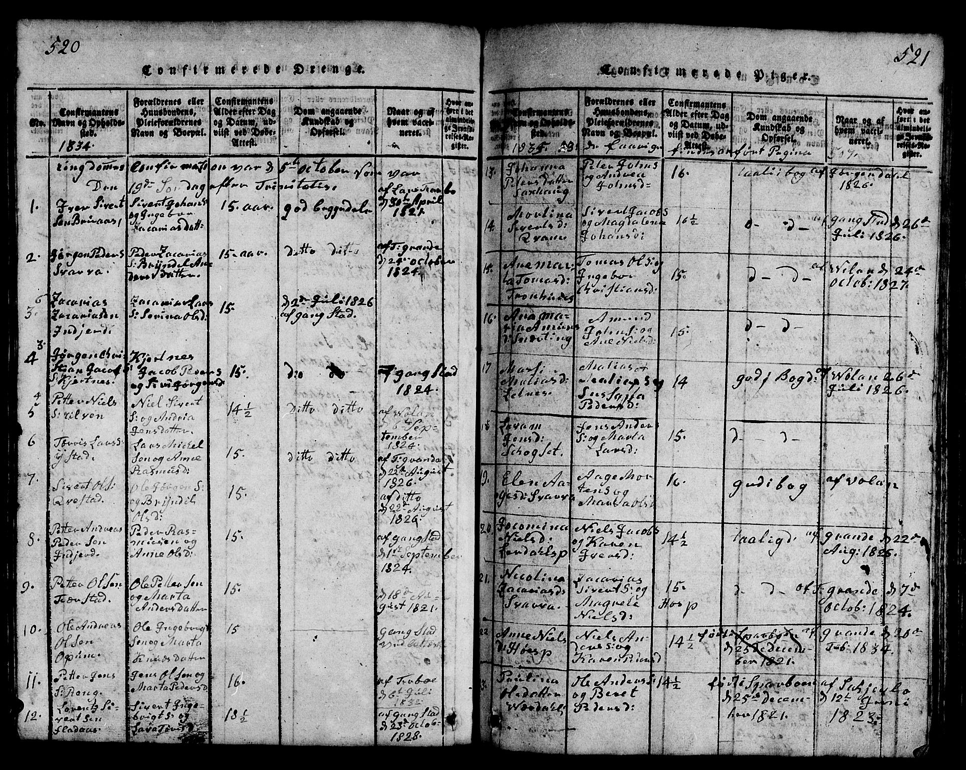 Ministerialprotokoller, klokkerbøker og fødselsregistre - Nord-Trøndelag, SAT/A-1458/730/L0298: Parish register (copy) no. 730C01, 1816-1849, p. 520-521