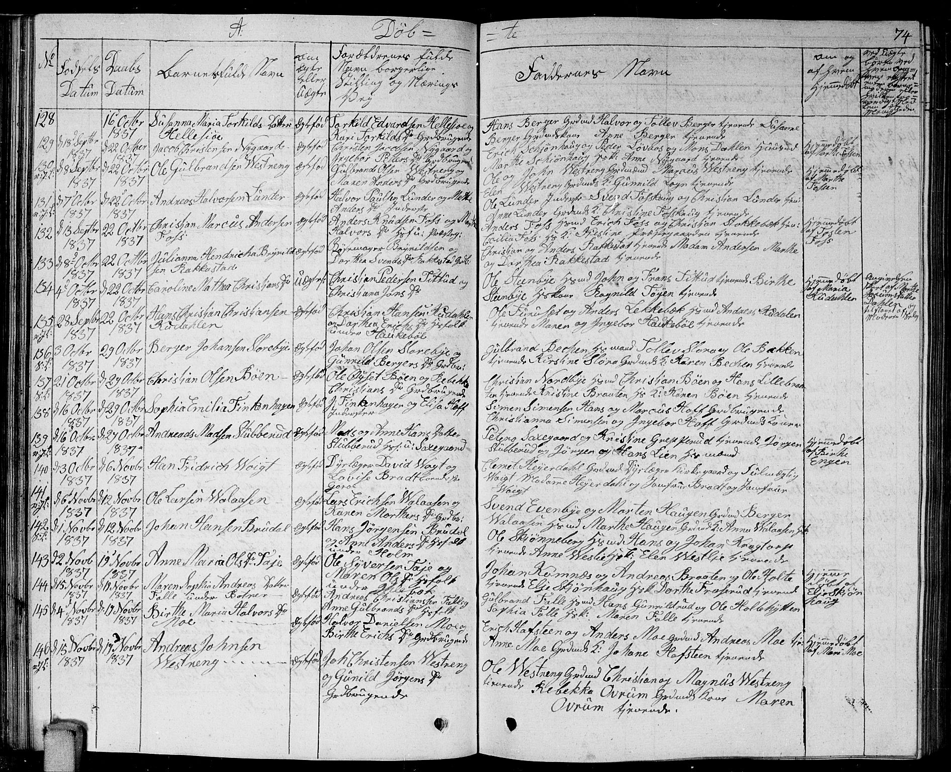 Høland prestekontor Kirkebøker, SAO/A-10346a/G/Ga/L0002: Parish register (copy) no. I 2, 1827-1845, p. 74